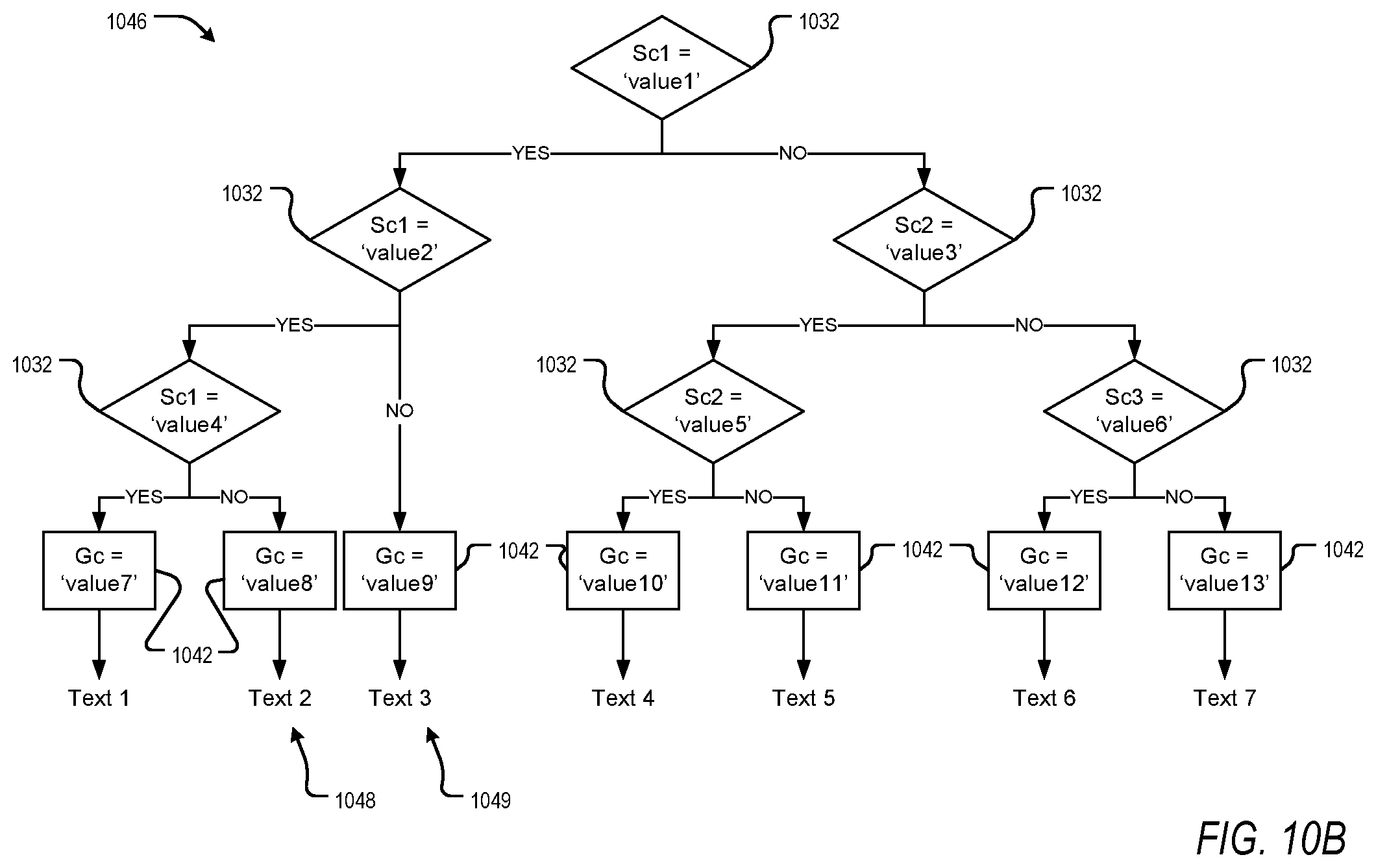 Patent US12602717 Figure 19 – Apparatus, method, and computer-readable storage medium for contextualized equipment recommendation