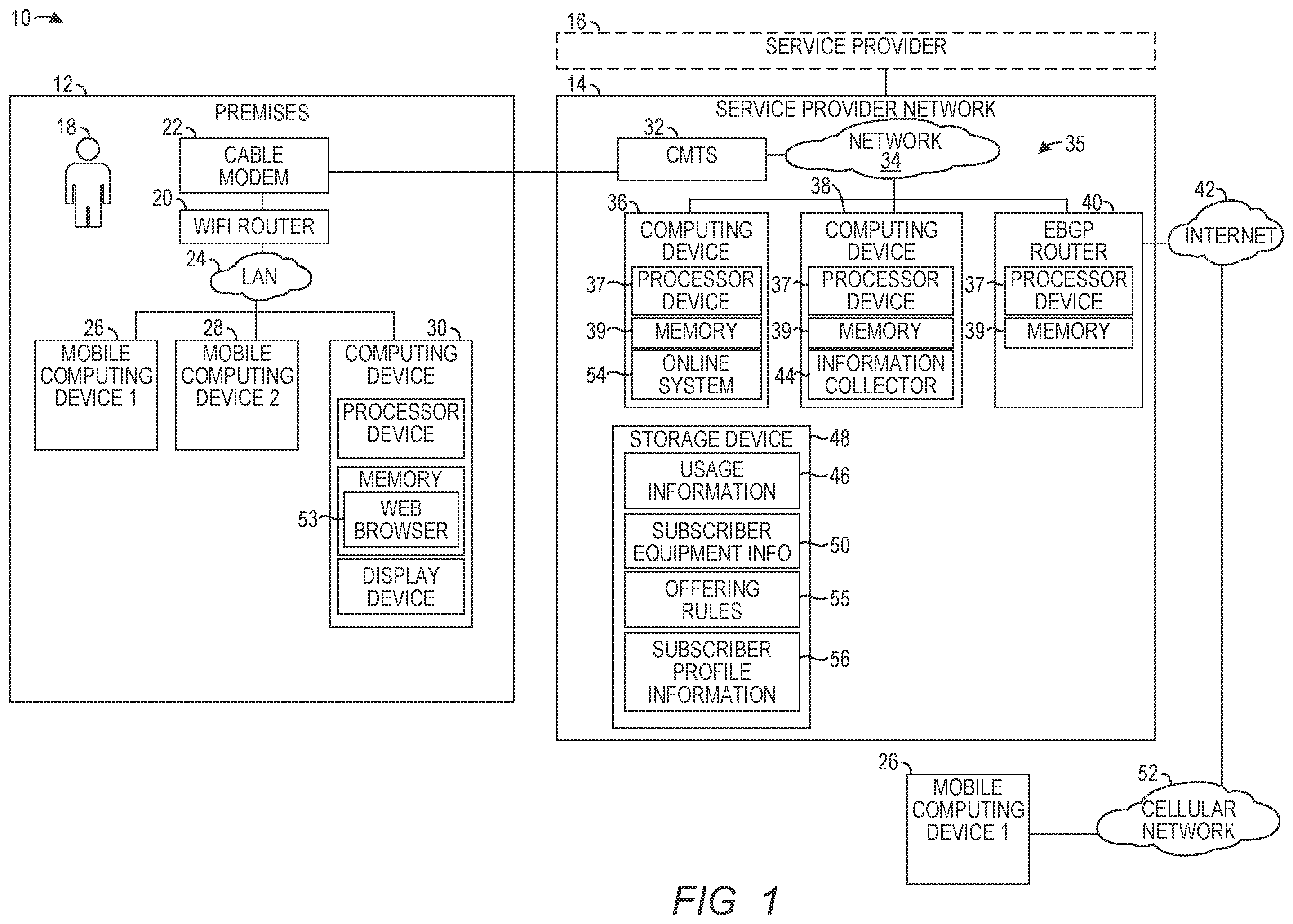 Patent US12602718 Figure 1 – Subscriber-based real-time service provider offerings