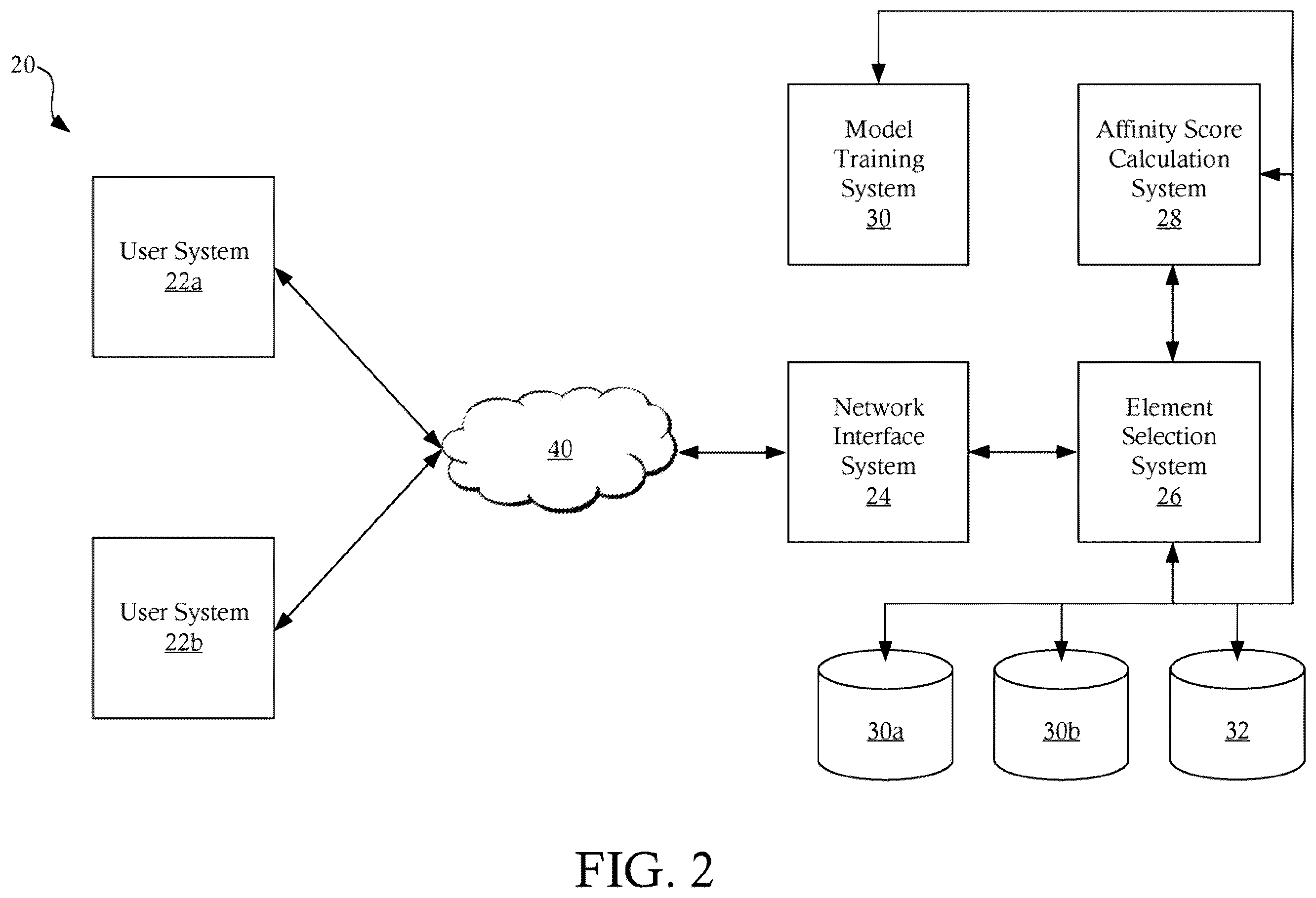 Patent US12602719 Figure 2 – Seasonality score systems and methods