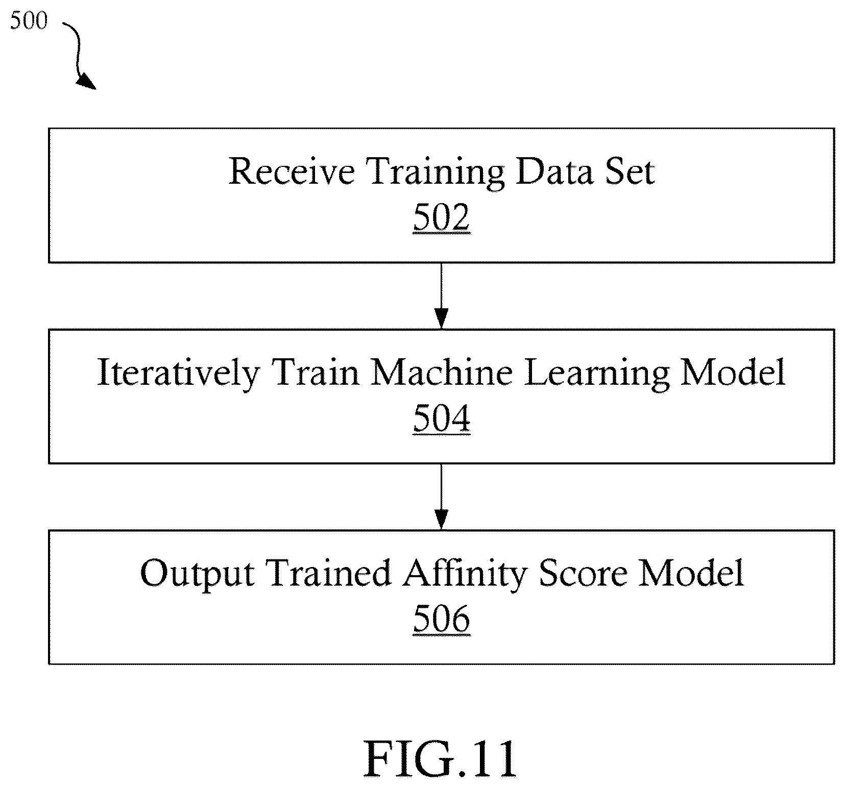 Patent US12602719 Figure 11 – Seasonality score systems and methods