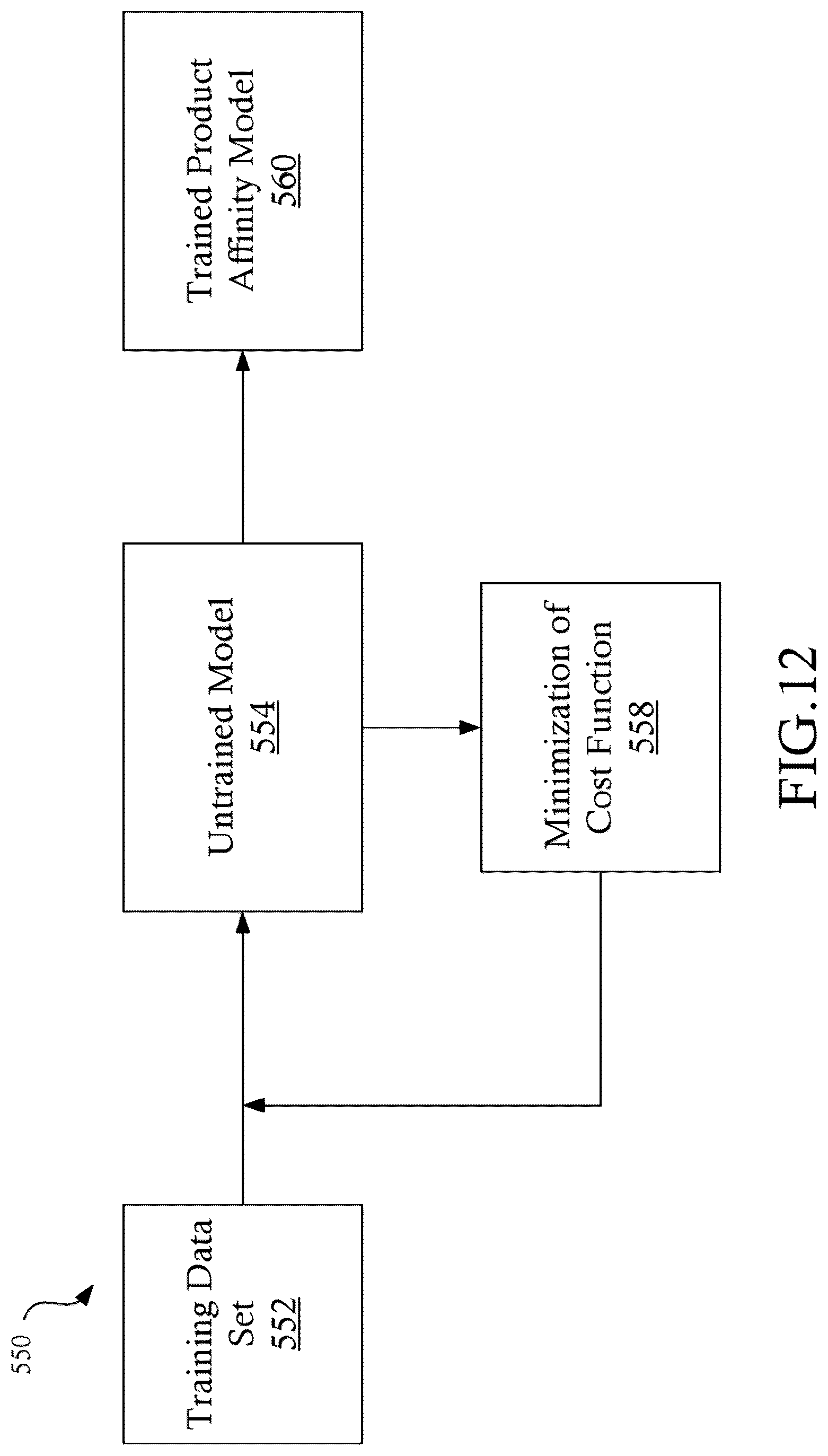 Patent US12602719 Figure 12 – Seasonality score systems and methods