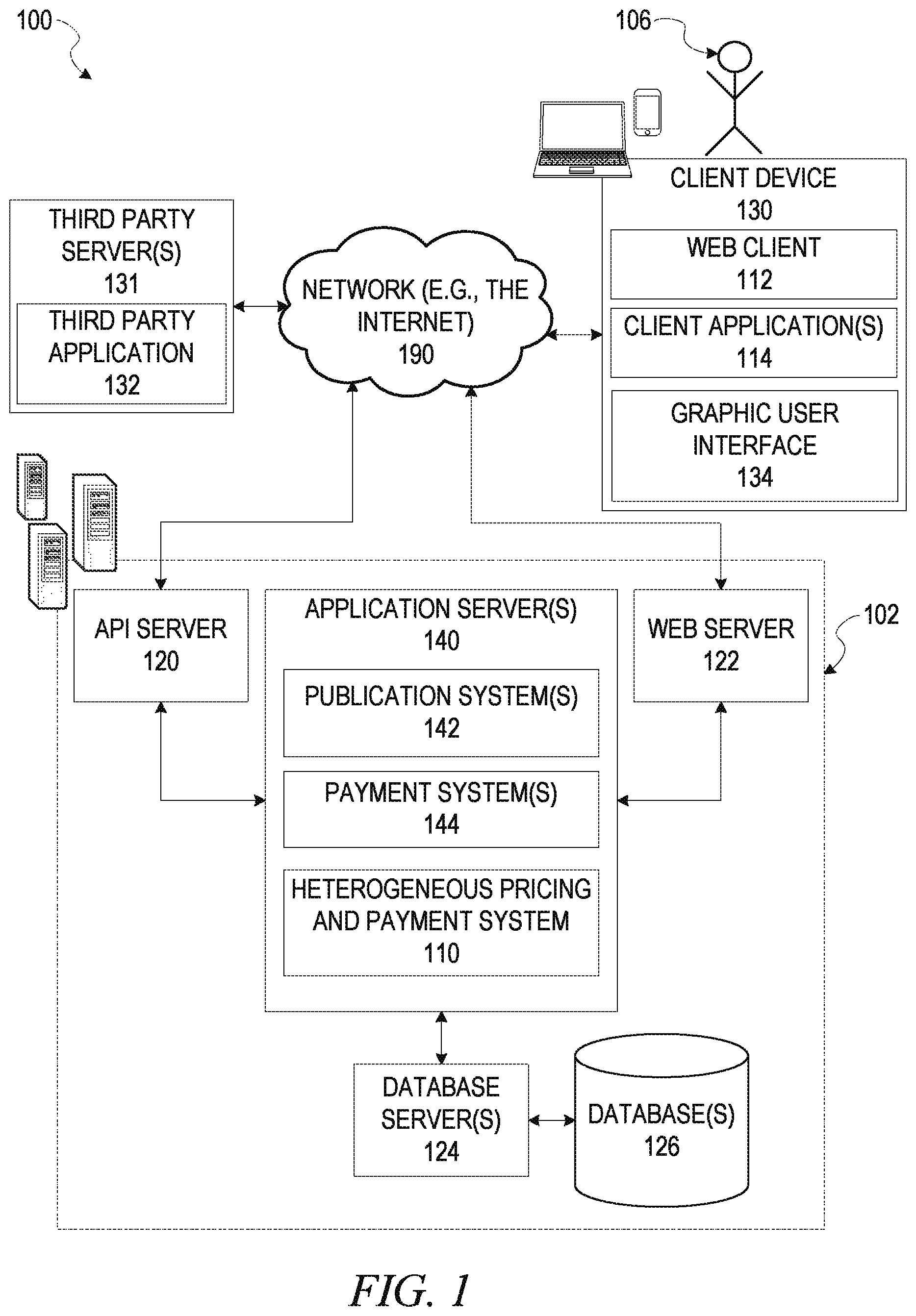 Patent US12602720 Figure 1 – Network site cart user interface having multiple user-specified currency formats