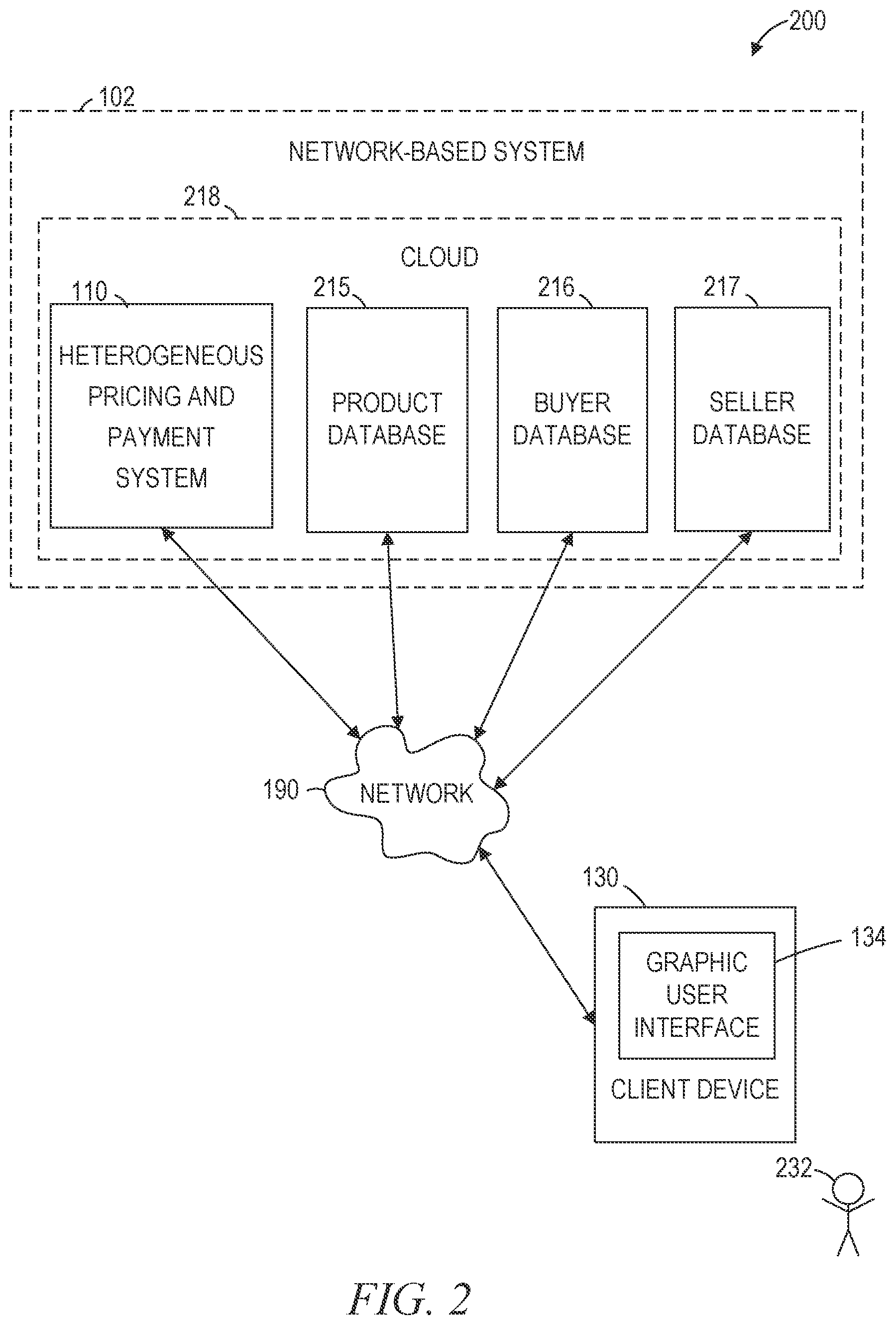 Patent US12602720 Figure 2 – Network site cart user interface having multiple user-specified currency formats