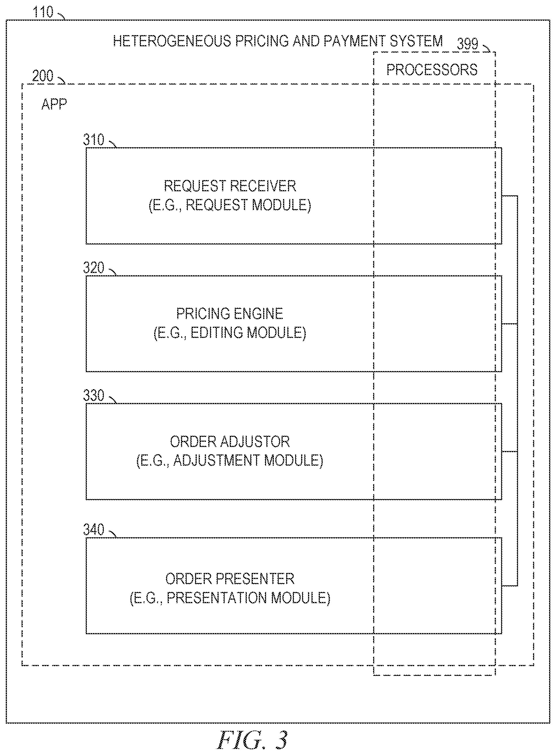 Patent US12602720 Figure 3 – Network site cart user interface having multiple user-specified currency formats