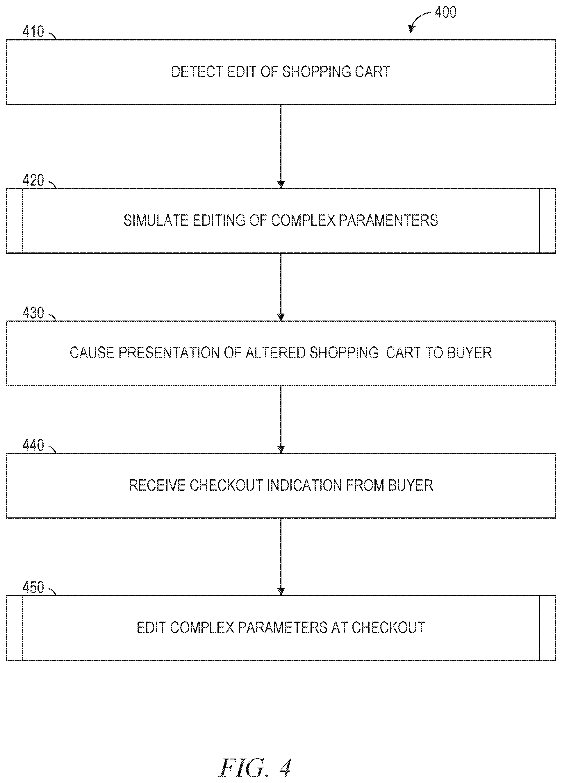 Patent US12602720 Figure 4 – Network site cart user interface having multiple user-specified currency formats