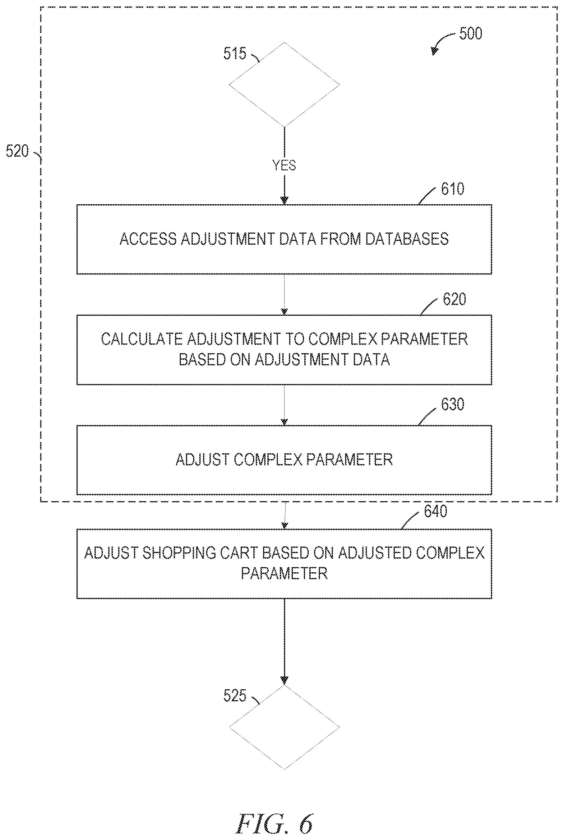Patent US12602720 Figure 6 – Network site cart user interface having multiple user-specified currency formats