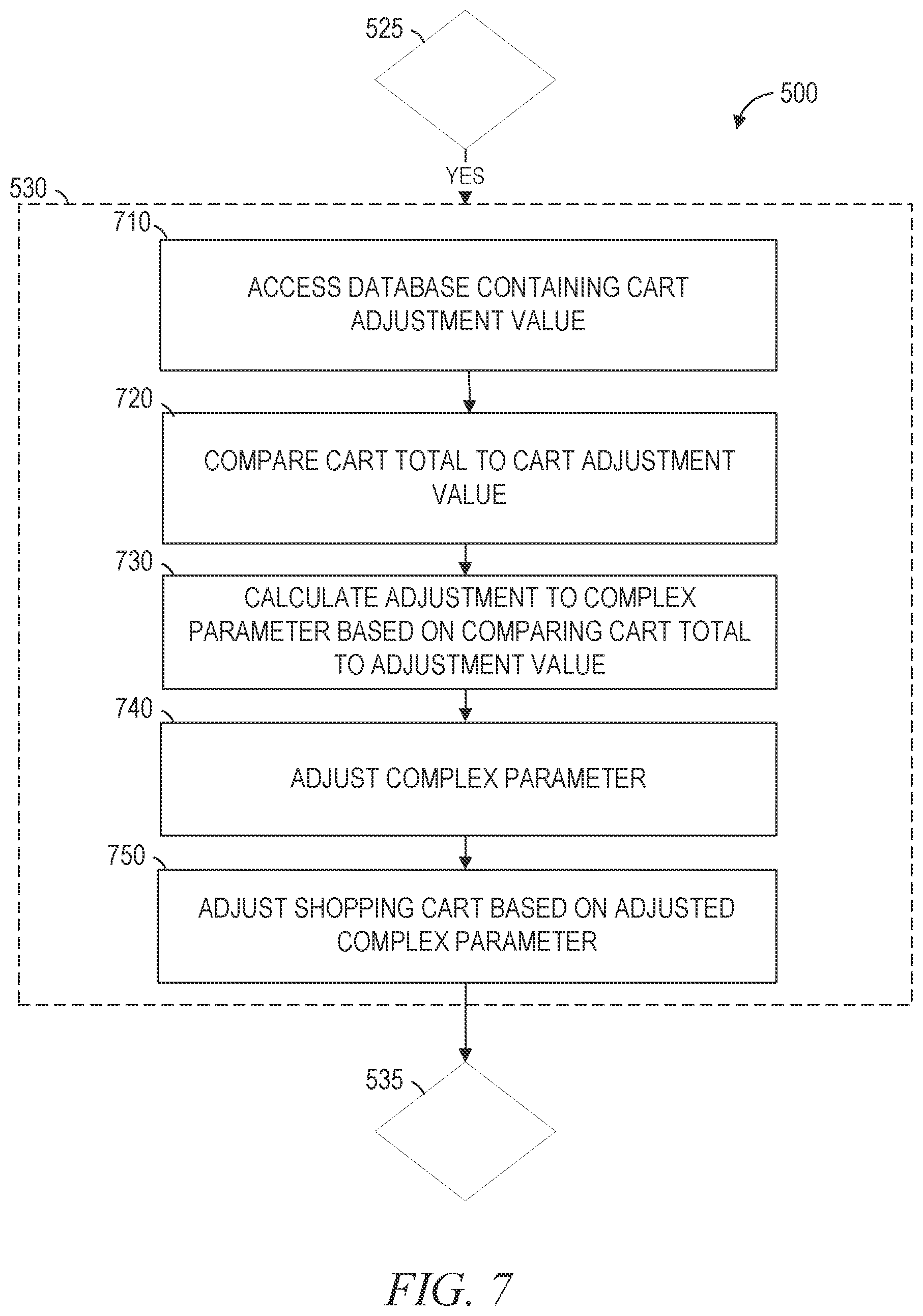 Patent US12602720 Figure 7 – Network site cart user interface having multiple user-specified currency formats