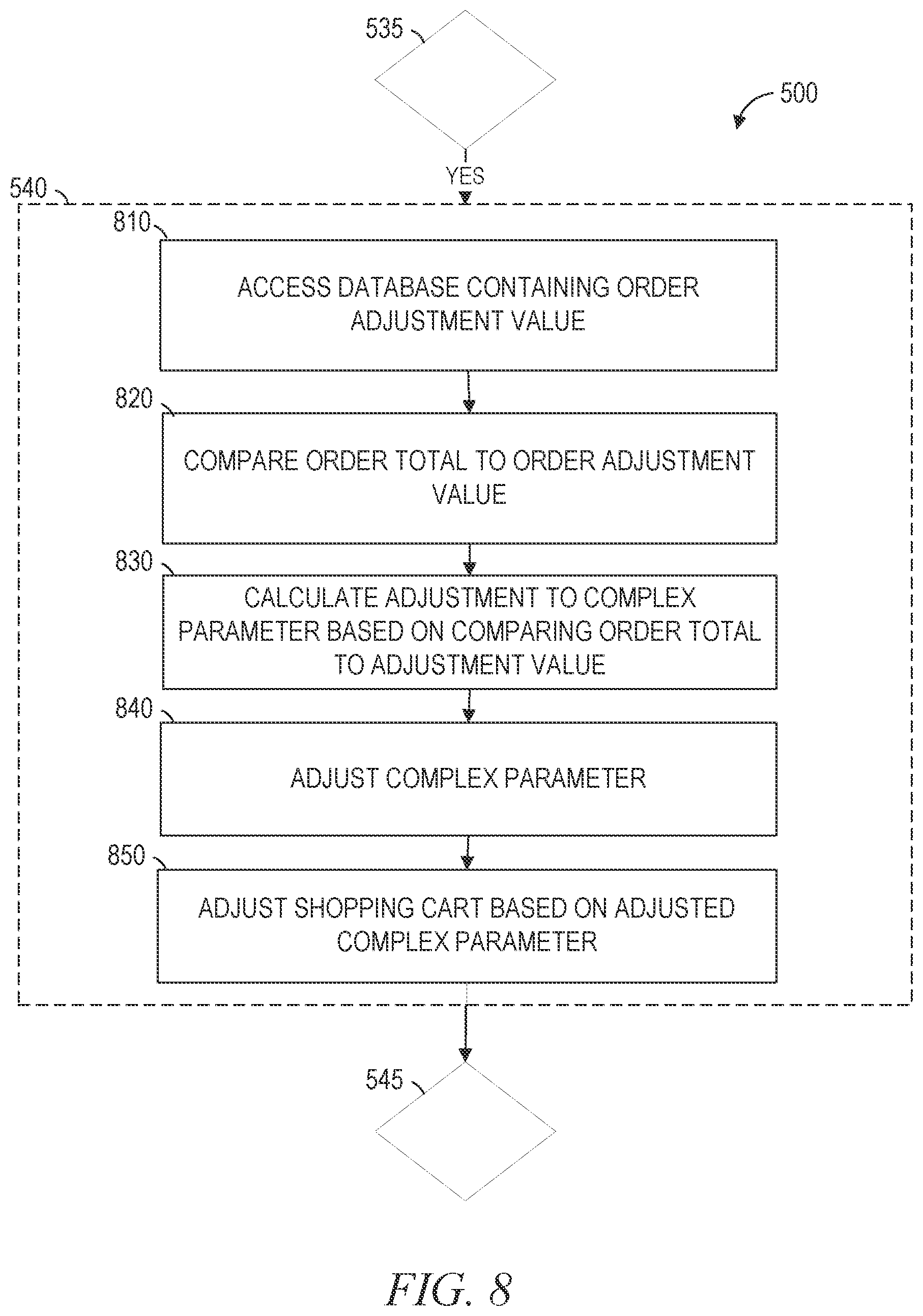Patent US12602720 Figure 8 – Network site cart user interface having multiple user-specified currency formats