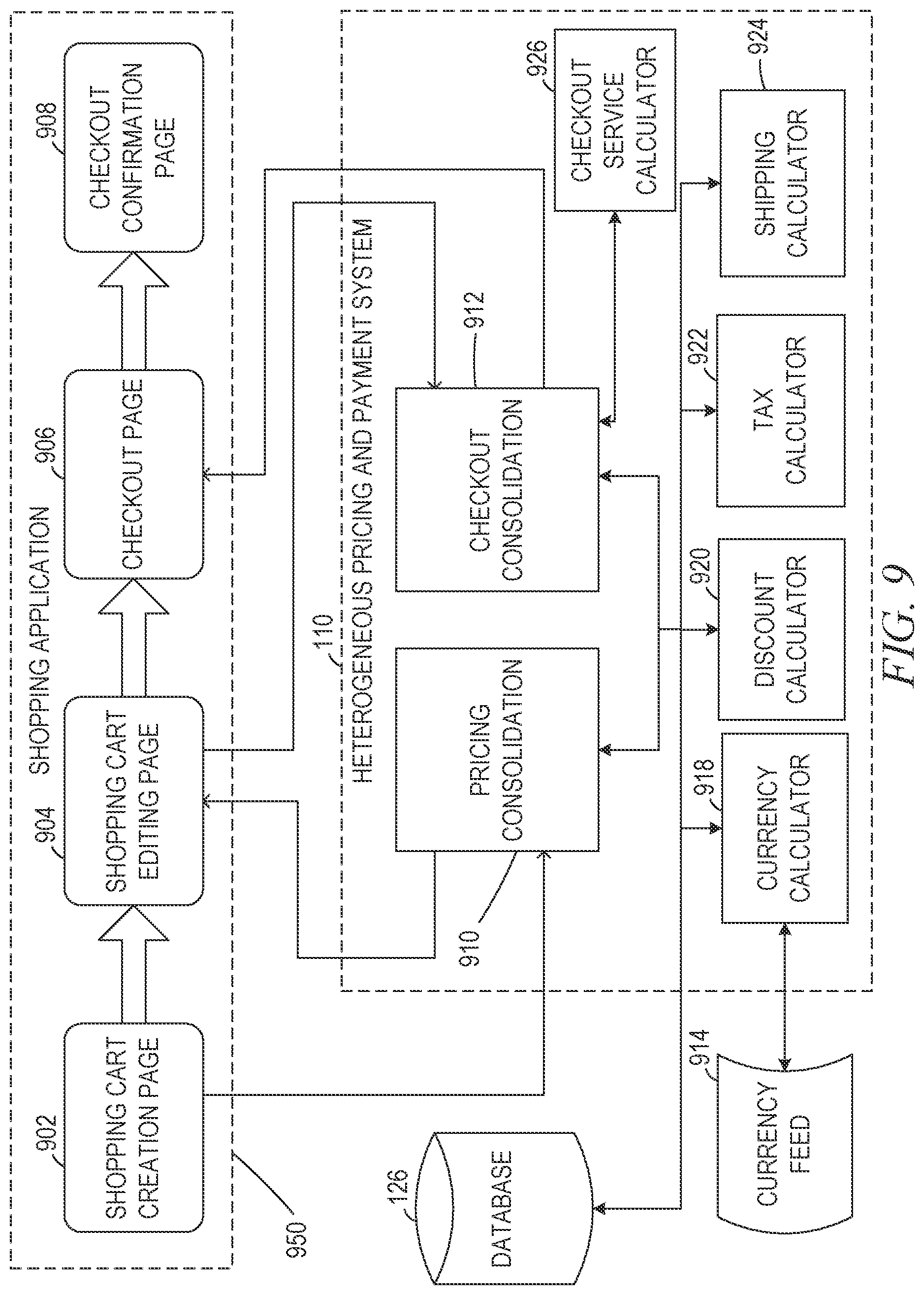 Patent US12602720 Figure 9 – Network site cart user interface having multiple user-specified currency formats