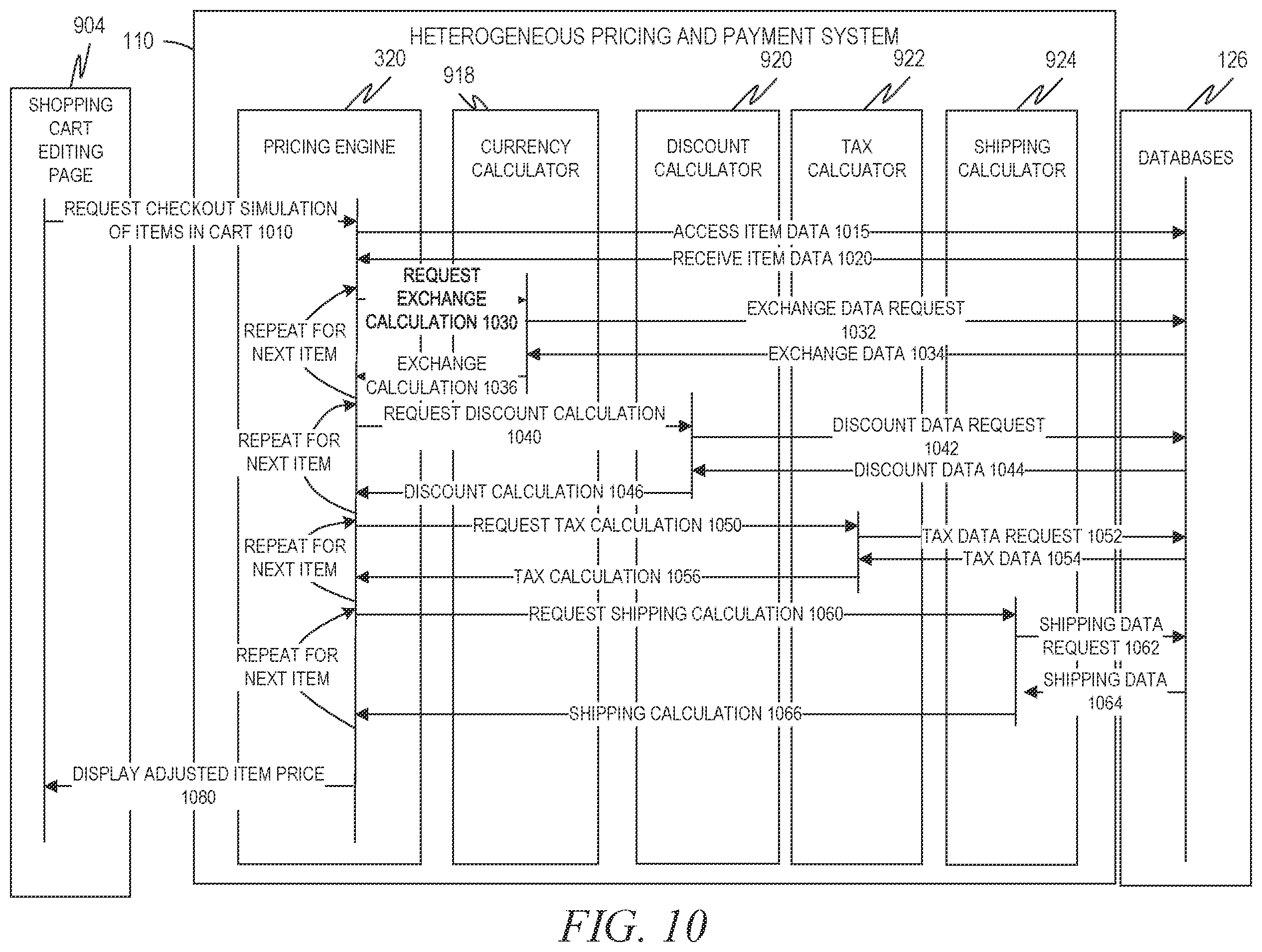 Patent US12602720 Figure 10 – Network site cart user interface having multiple user-specified currency formats