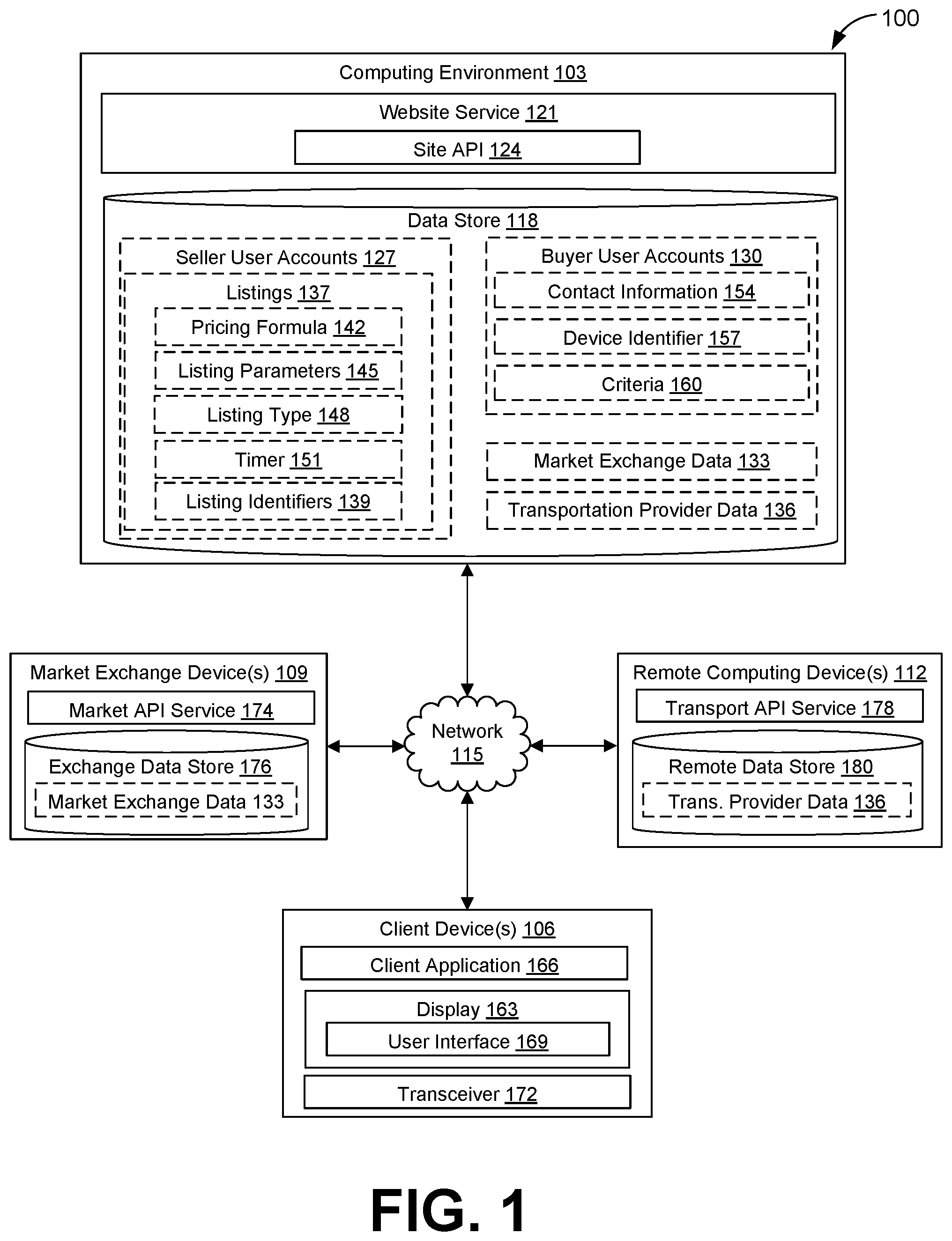 Patent US12602721 Figure 1 – Dynamic pricing for livestock sales