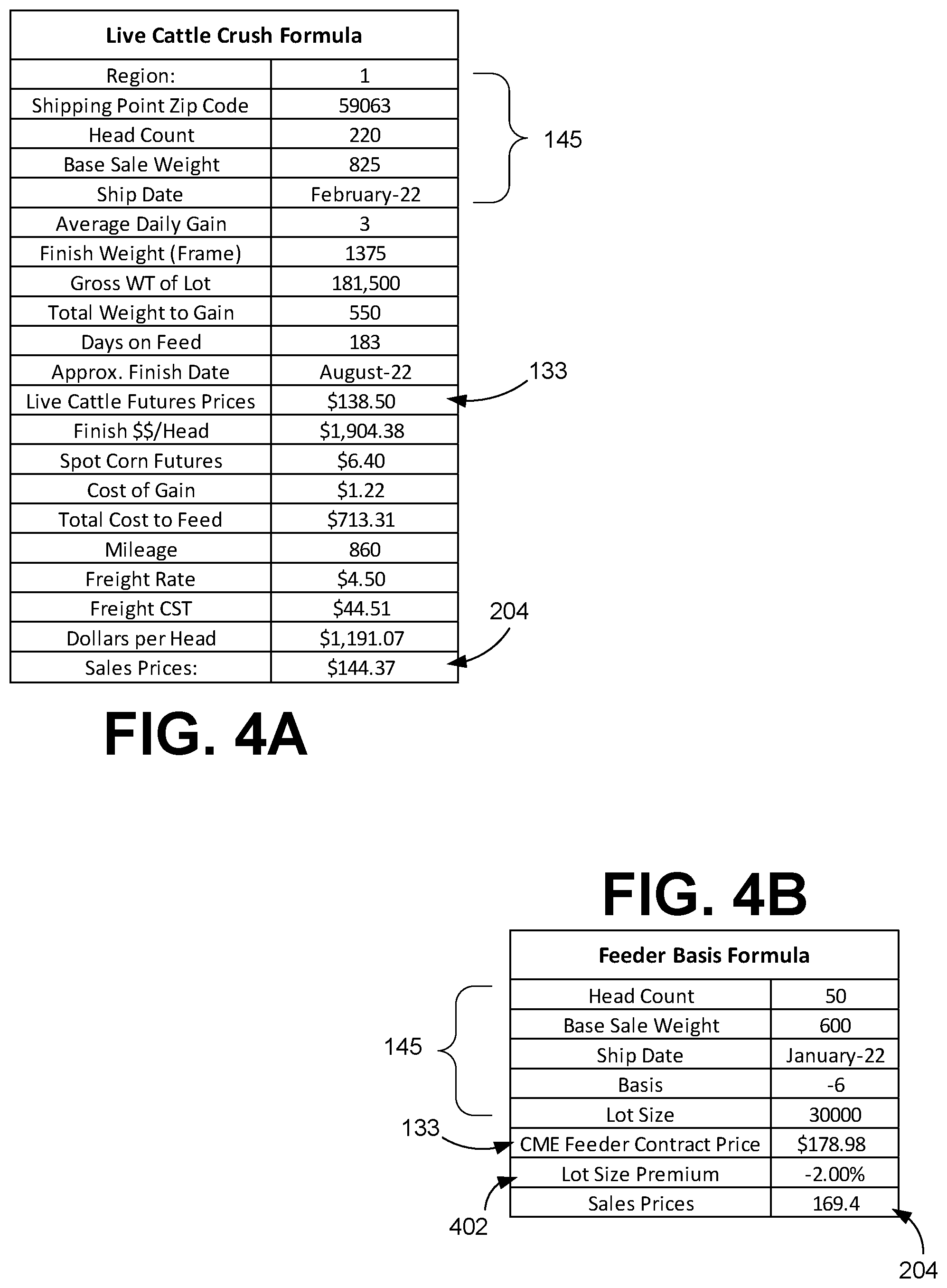 Patent US12602721 Figure 5 – Dynamic pricing for livestock sales