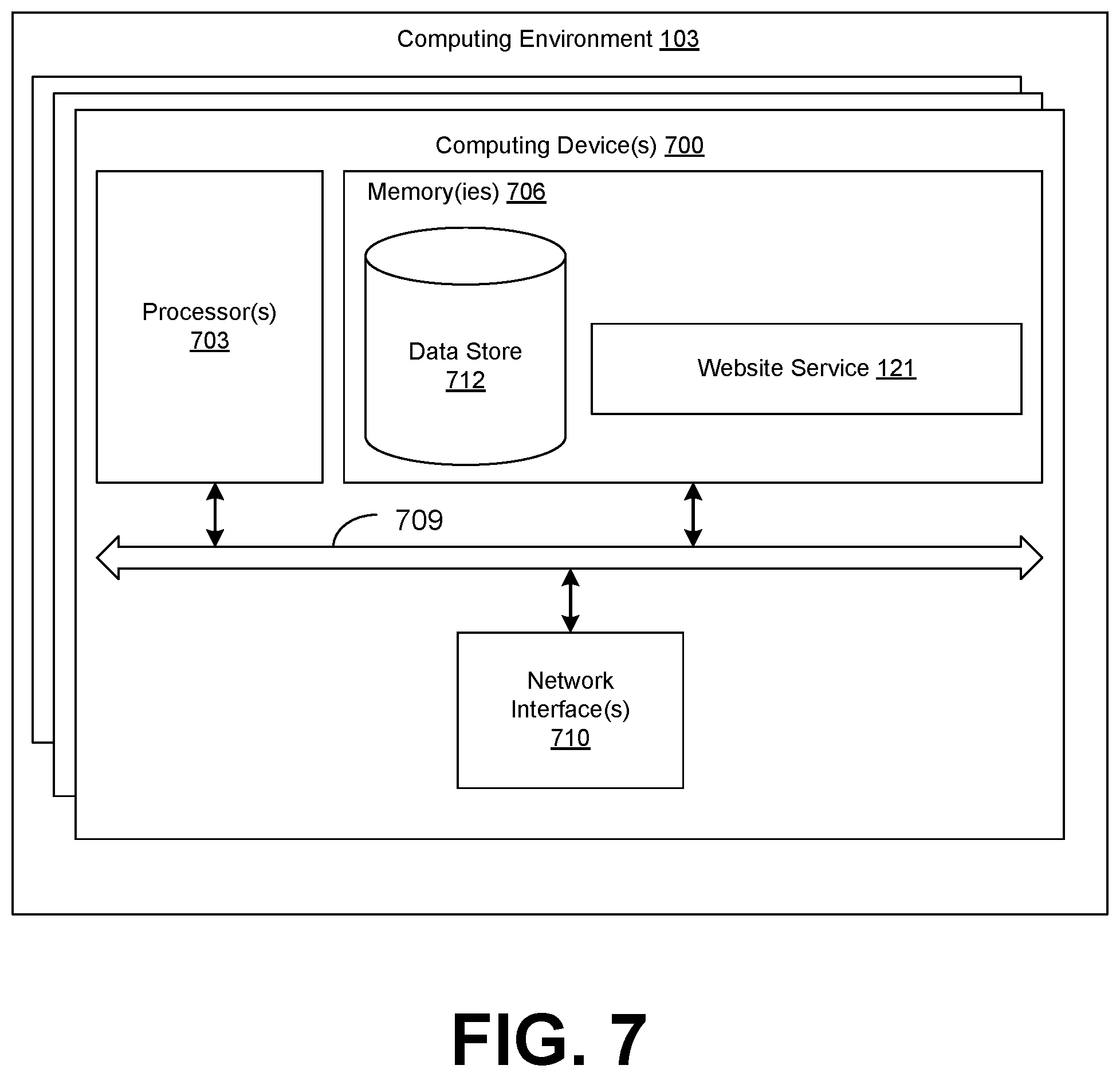 Patent US12602721 Figure 8 – Dynamic pricing for livestock sales