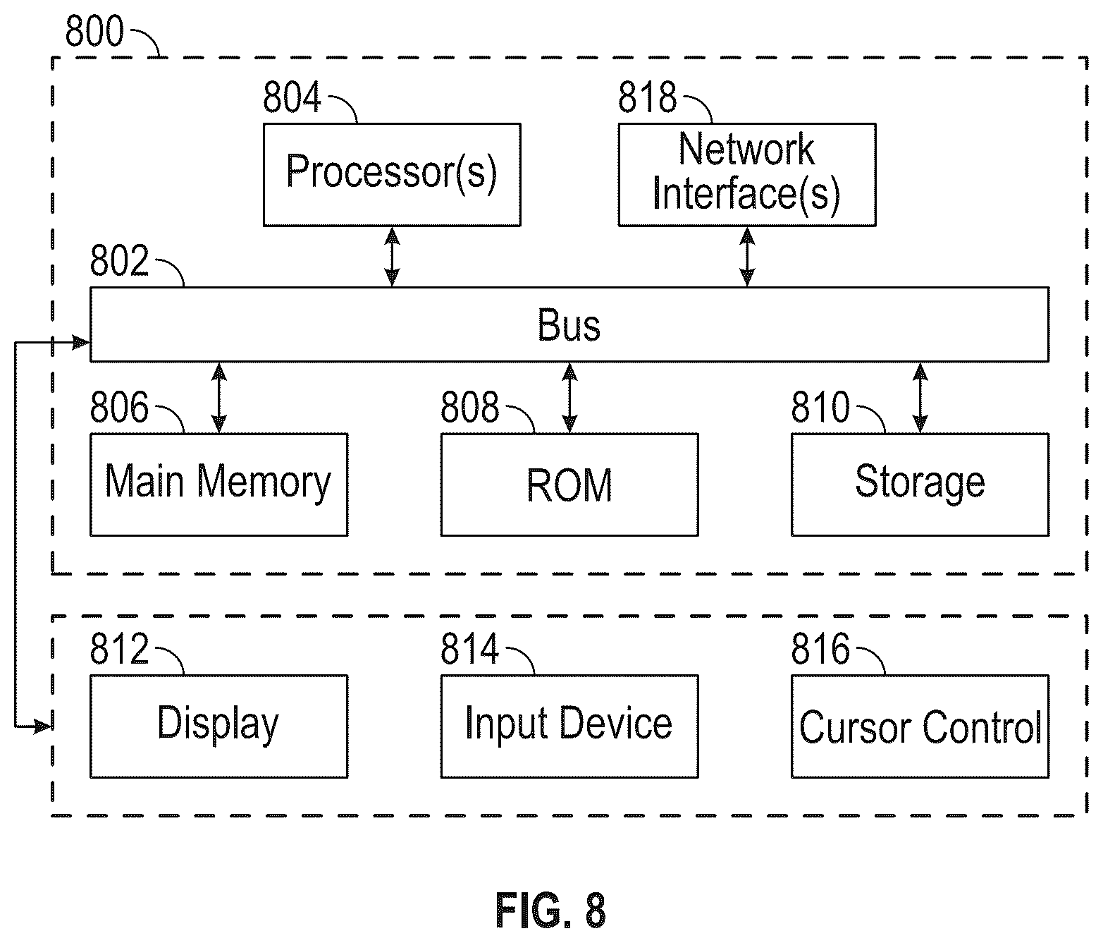 Patent US12602724 Figure 8 – Dual ledger syncing
