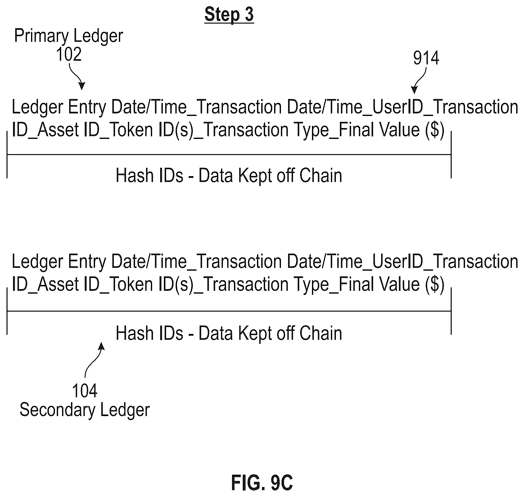 Patent US12602724 Figure 11 – Dual ledger syncing