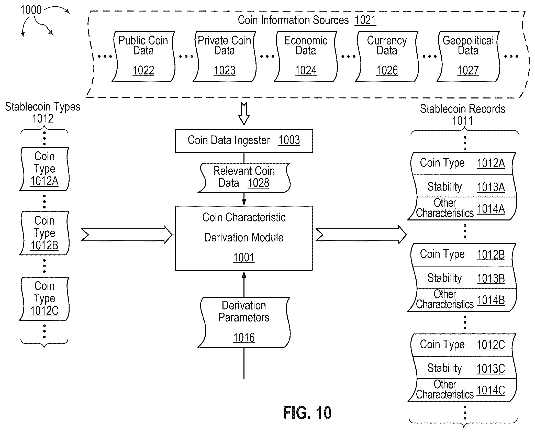 Patent US12602724 Figure 12 – Dual ledger syncing