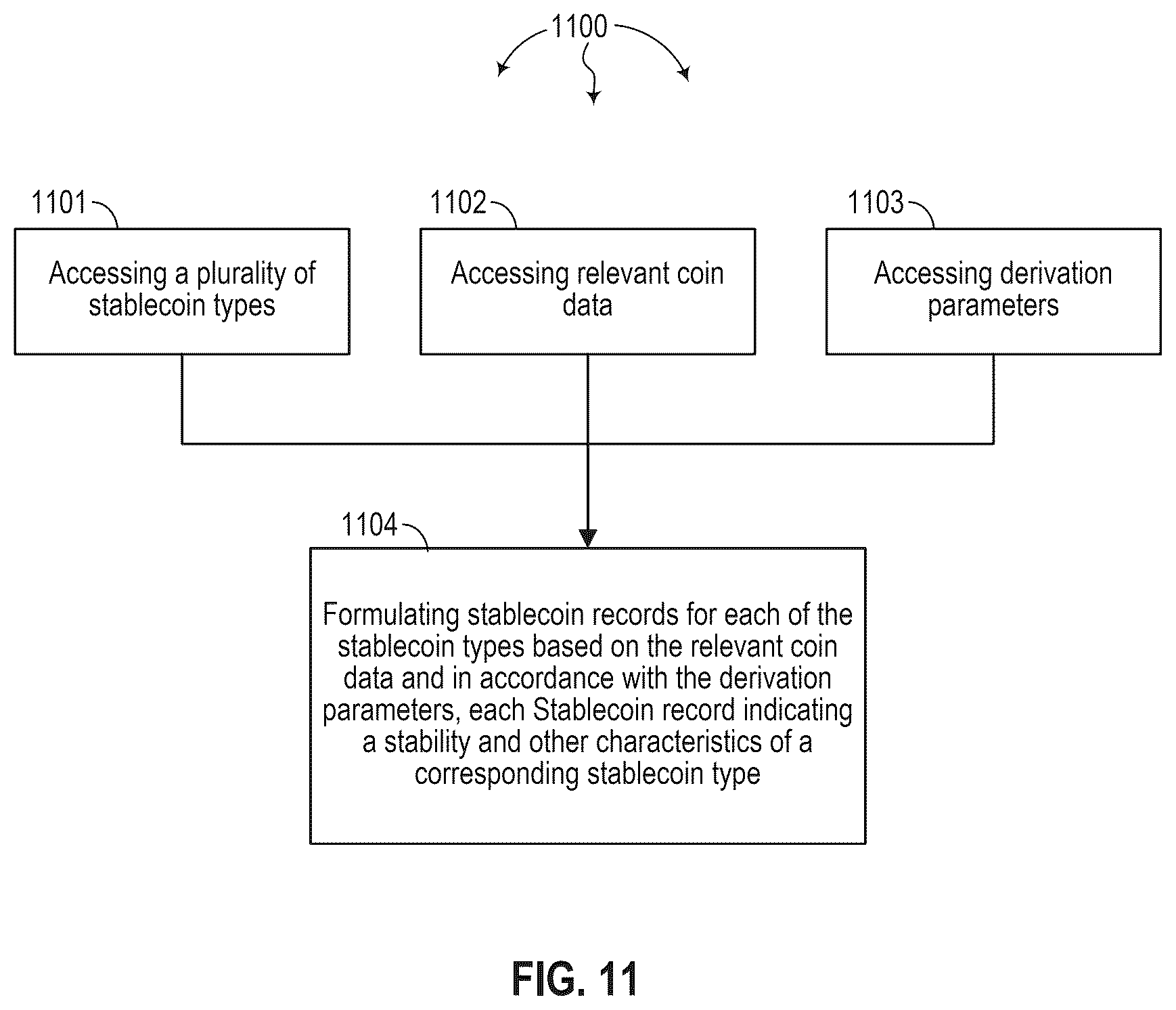 Patent US12602724 Figure 13 – Dual ledger syncing