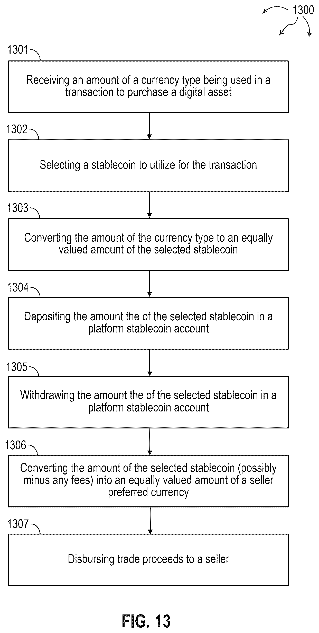 Patent US12602724 Figure 15 – Dual ledger syncing