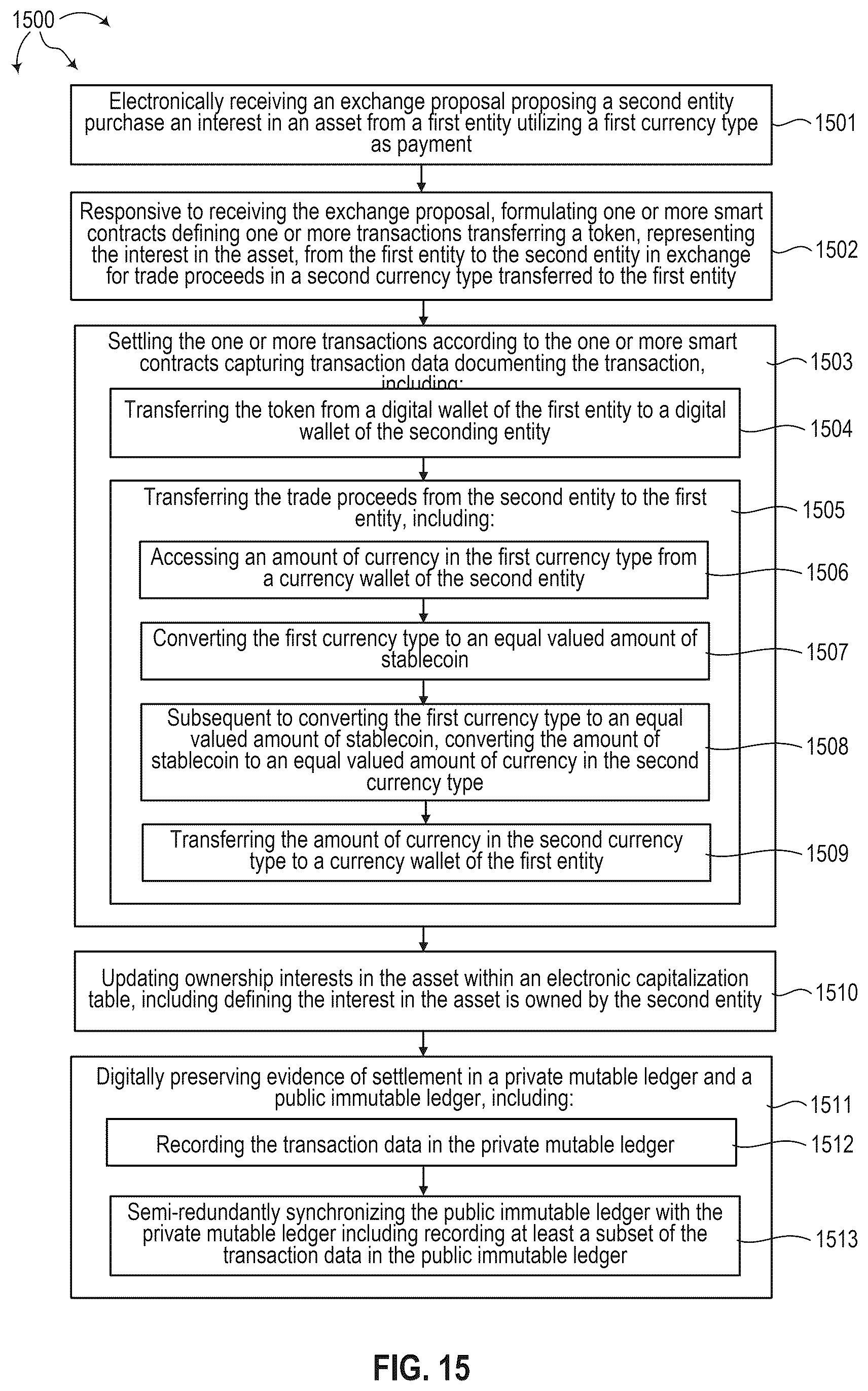Patent US12602724 Figure 18 – Dual ledger syncing