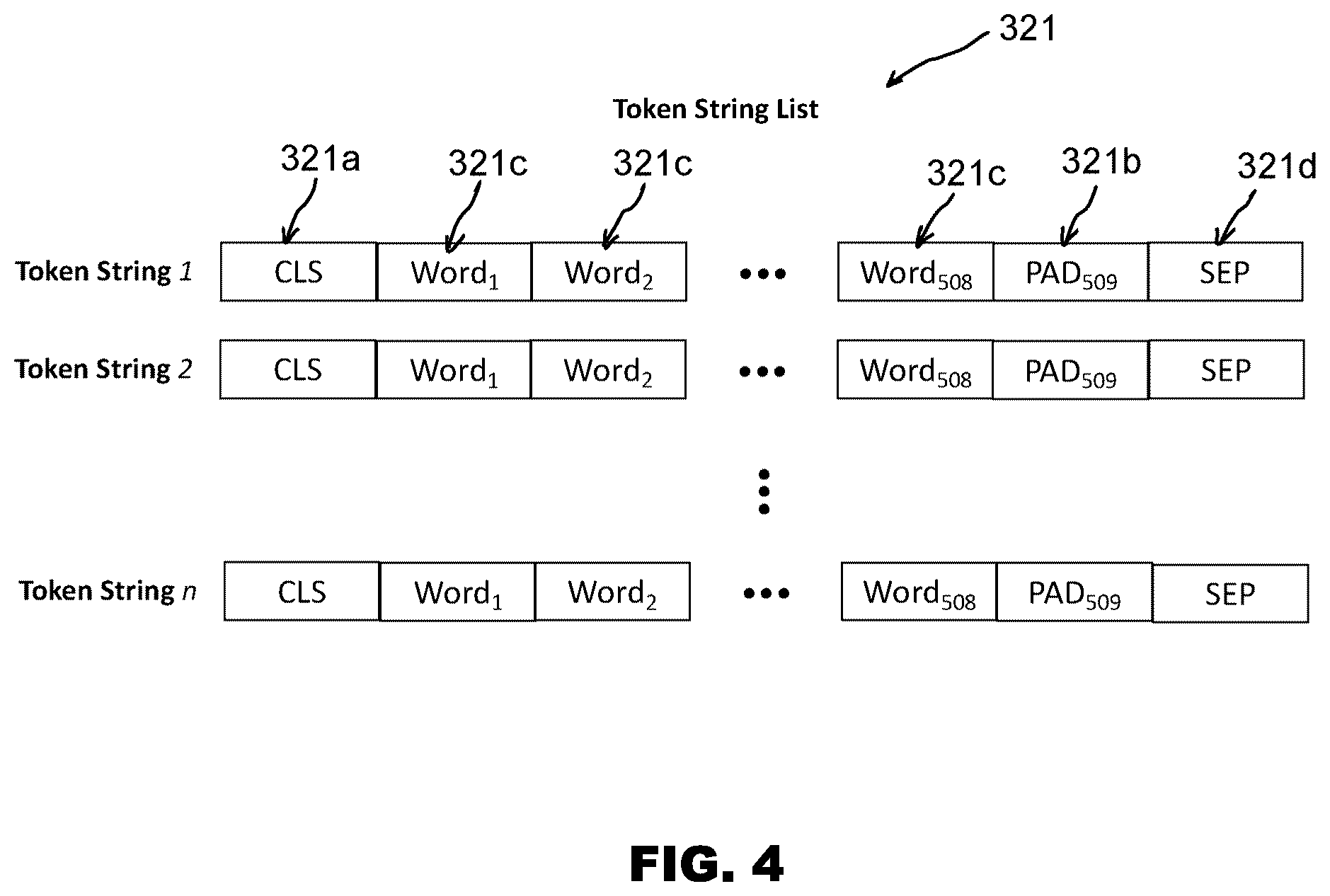 Patent US12602726 Figure 4 – Software systems and methods to automatically correlate subject matter items and provider data across multiple platforms