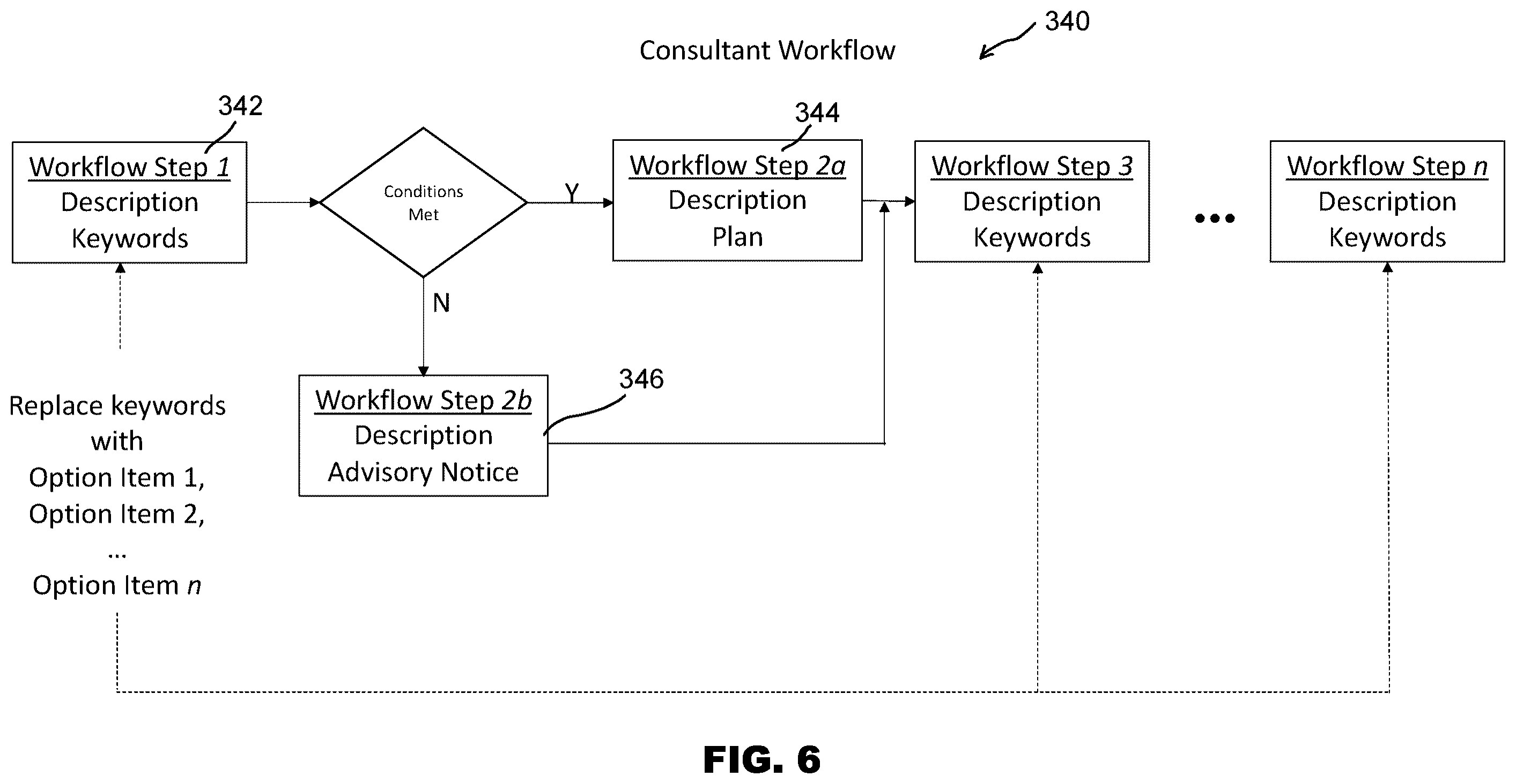 Patent US12602726 Figure 6 – Software systems and methods to automatically correlate subject matter items and provider data across multiple platforms