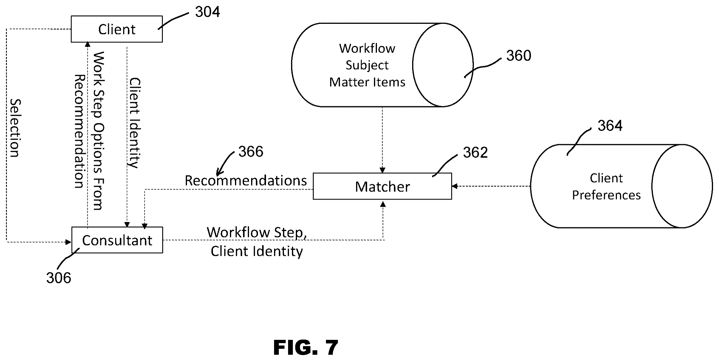 Patent US12602726 Figure 7 – Software systems and methods to automatically correlate subject matter items and provider data across multiple platforms