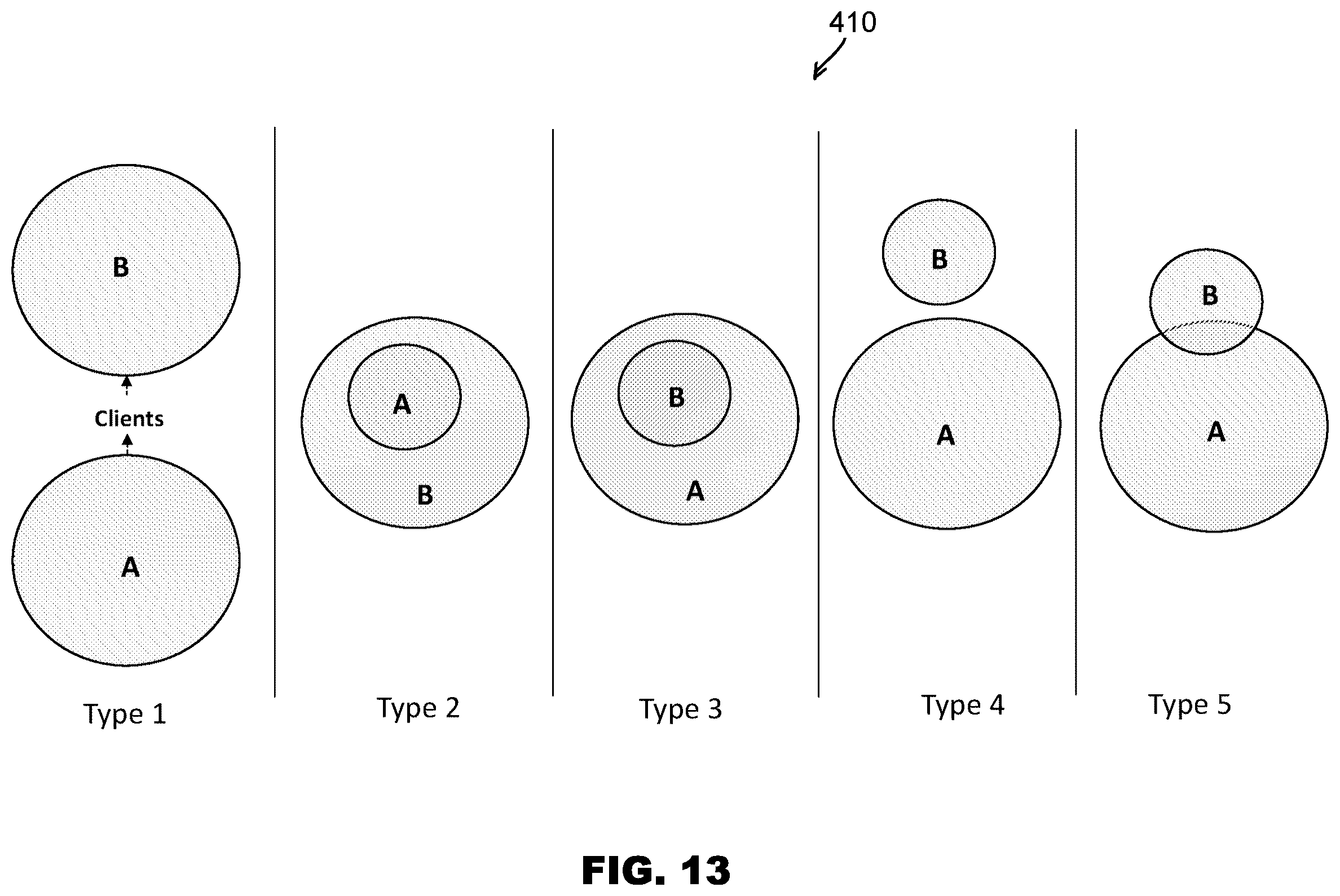 Patent US12602726 Figure 13 – Software systems and methods to automatically correlate subject matter items and provider data across multiple platforms