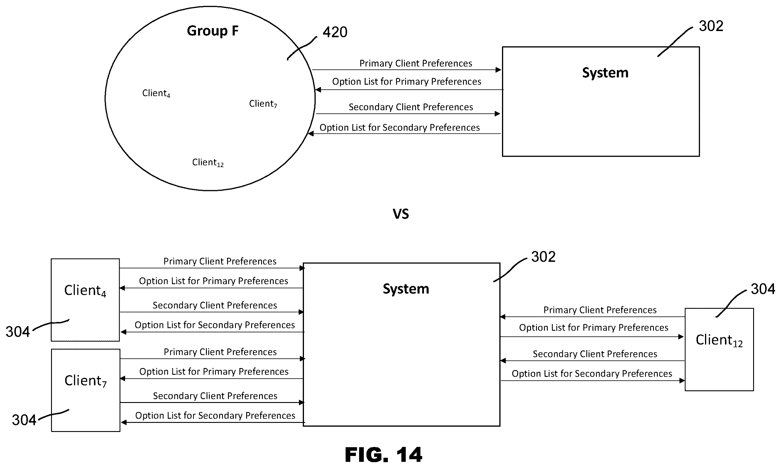 Patent US12602726 Figure 14 – Software systems and methods to automatically correlate subject matter items and provider data across multiple platforms