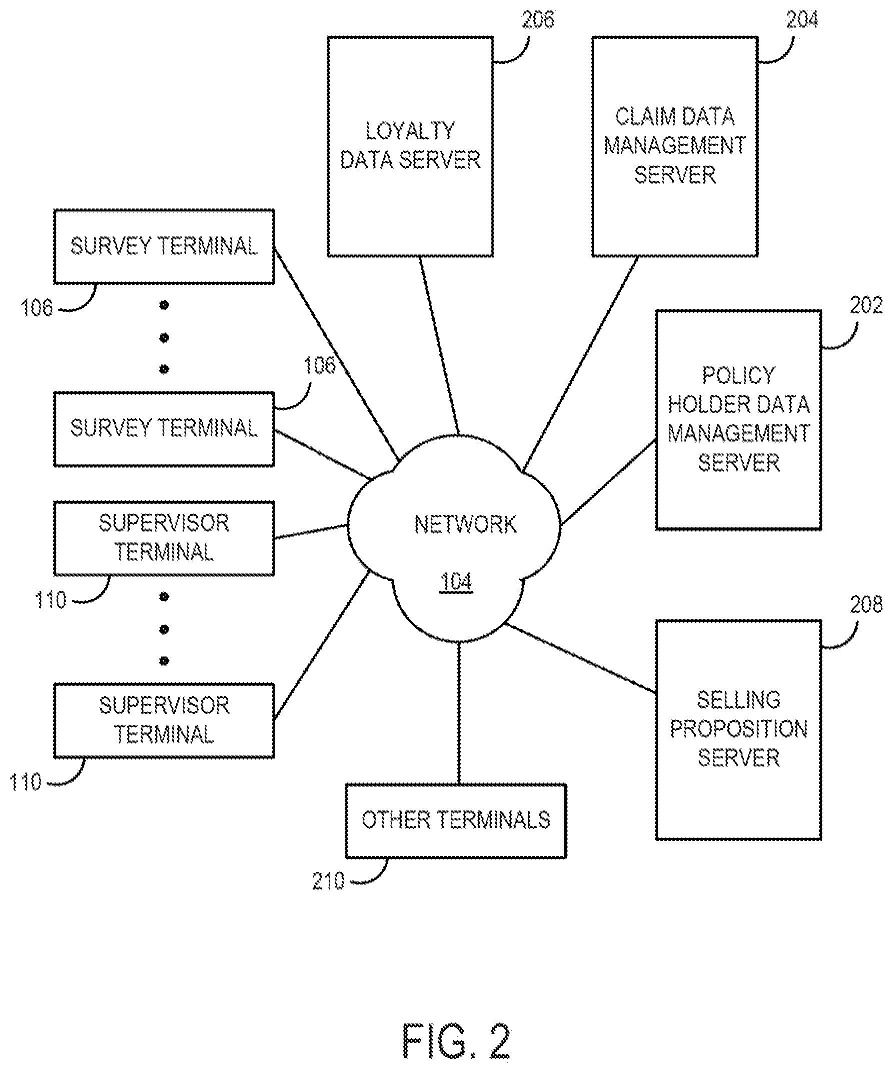 Patent US12602727 Figure 2 – Interactive data system and process