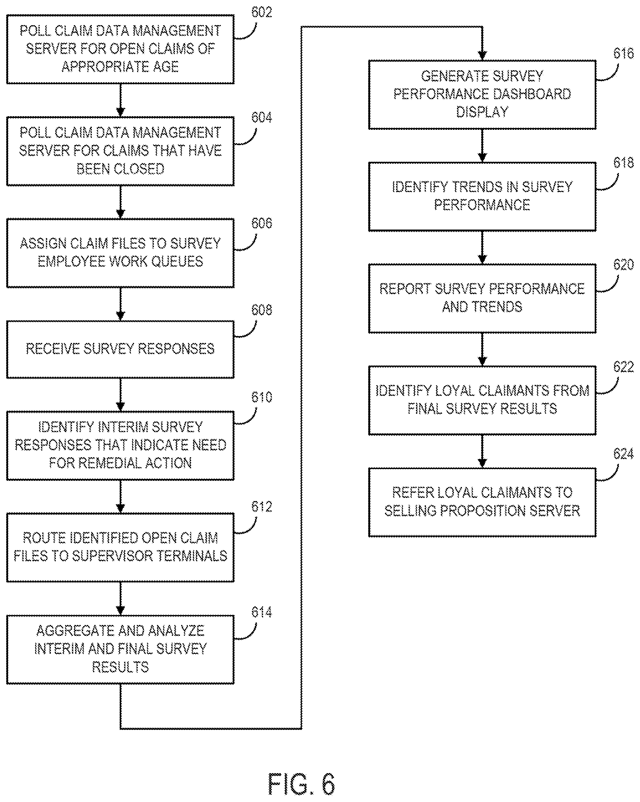 Patent US12602727 Figure 6 – Interactive data system and process