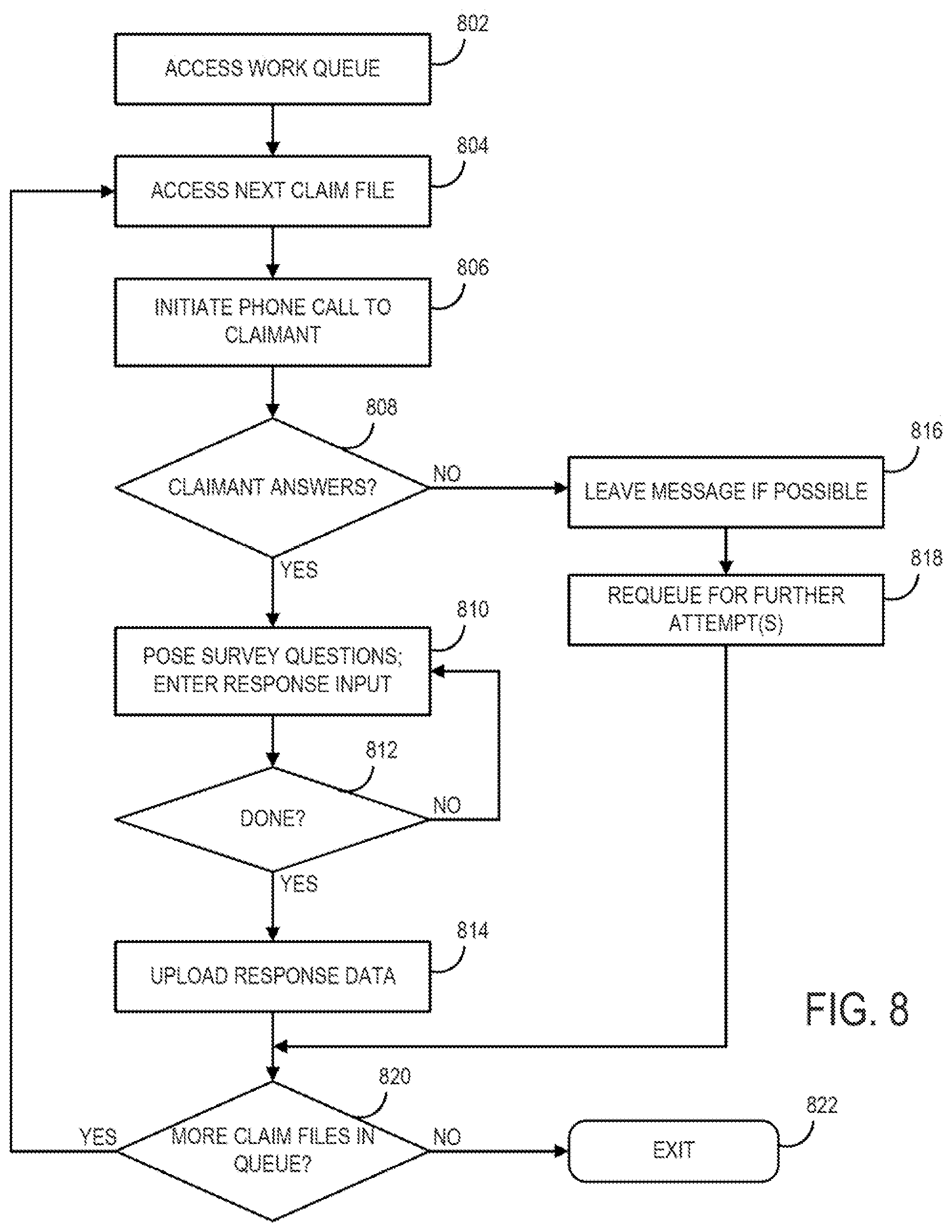 Patent US12602727 Figure 8 – Interactive data system and process