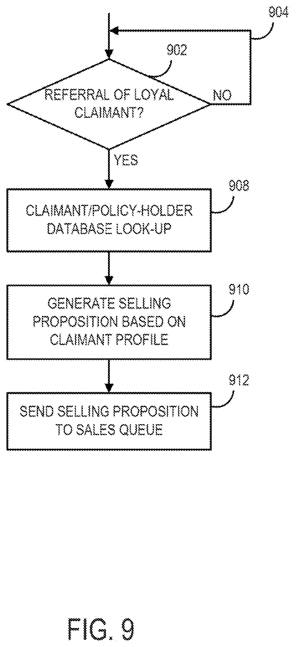 Patent US12602727 Figure 9 – Interactive data system and process