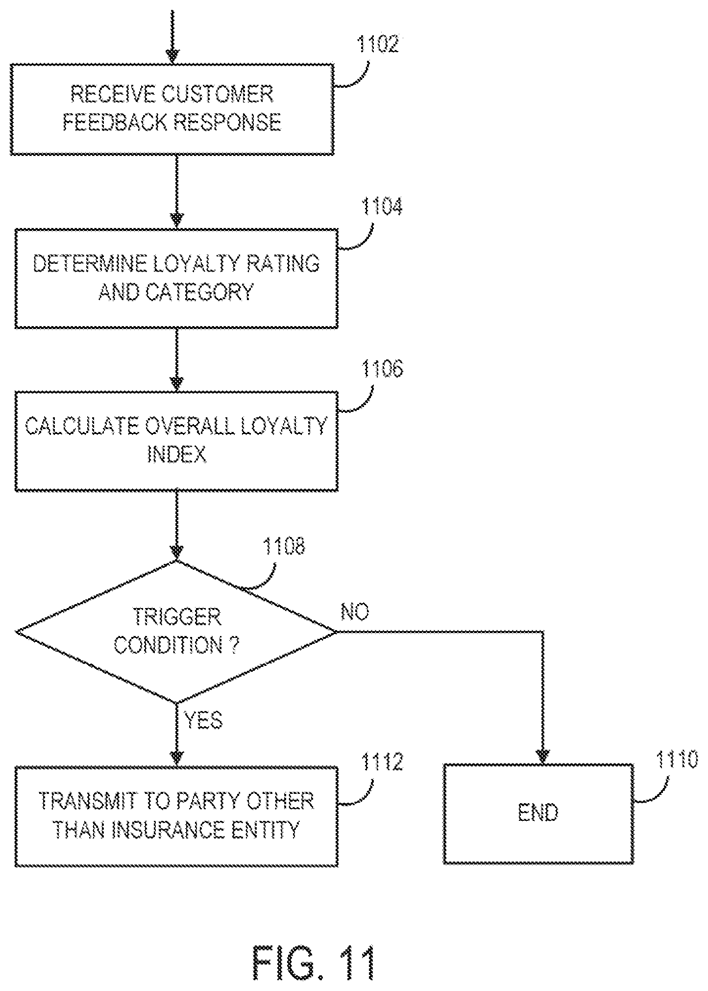 Patent US12602727 Figure 11 – Interactive data system and process