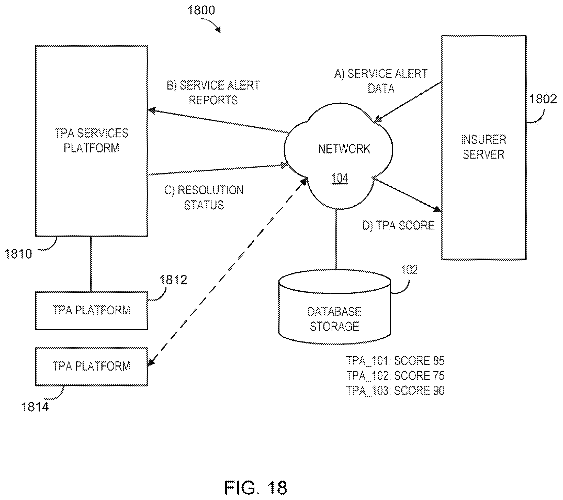 Patent US12602727 Figure 18 – Interactive data system and process