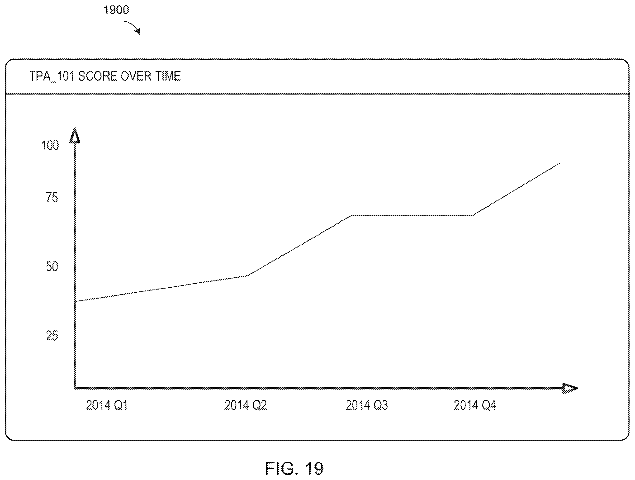 Patent US12602727 Figure 19 – Interactive data system and process