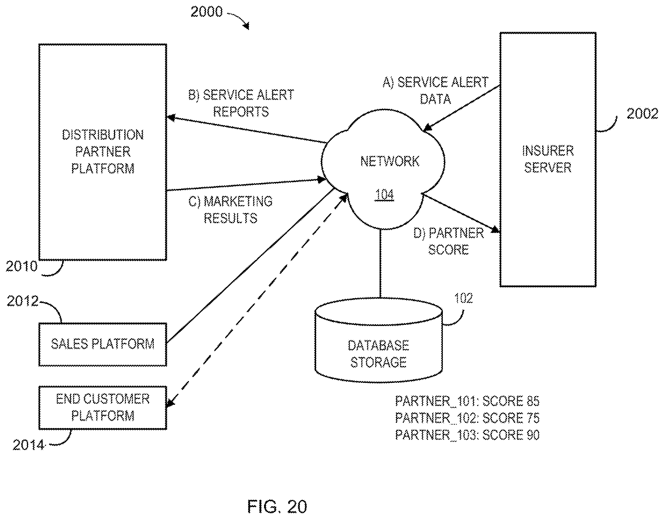 Patent US12602727 Figure 20 – Interactive data system and process