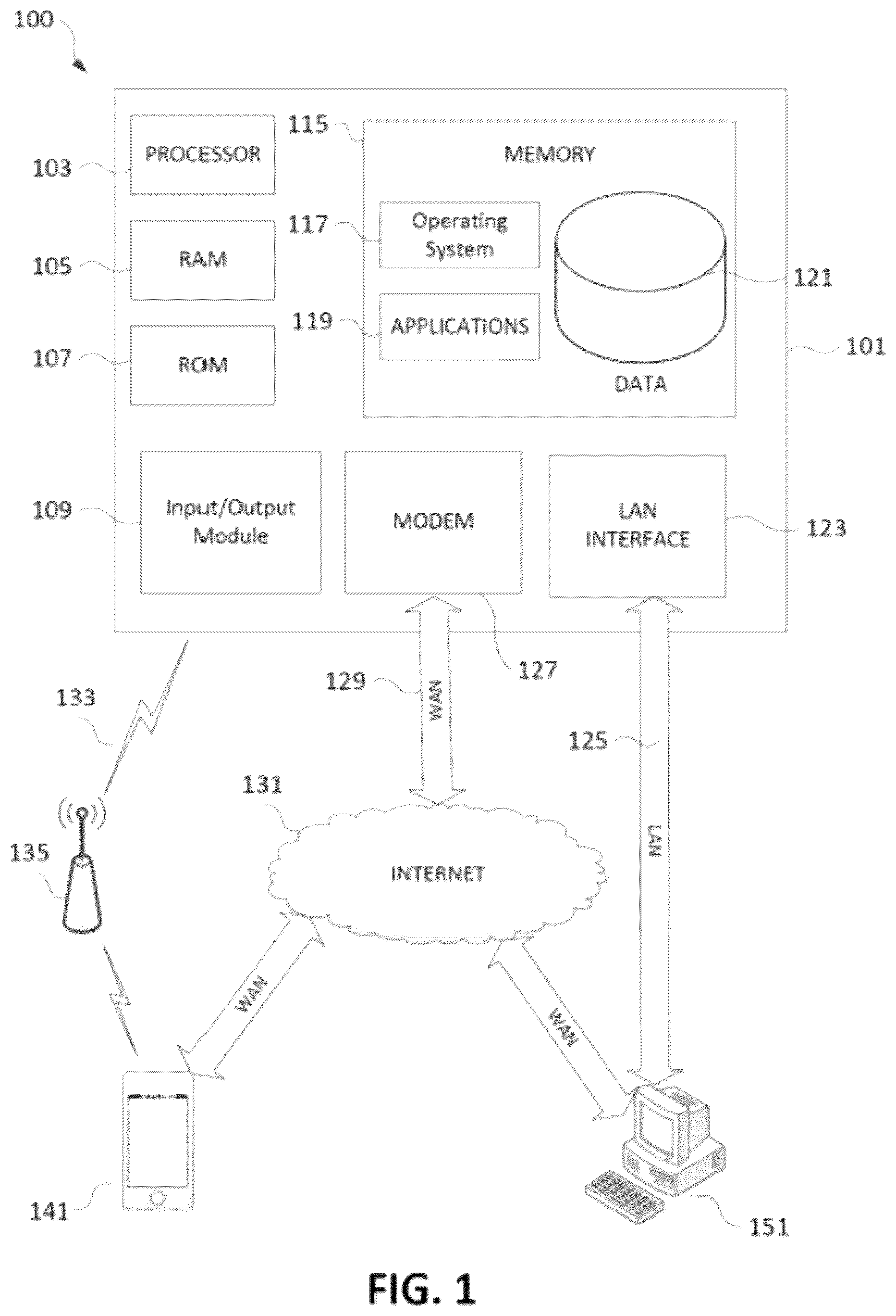 Patent US12602728 Figure 1 – Connected home system with risk units