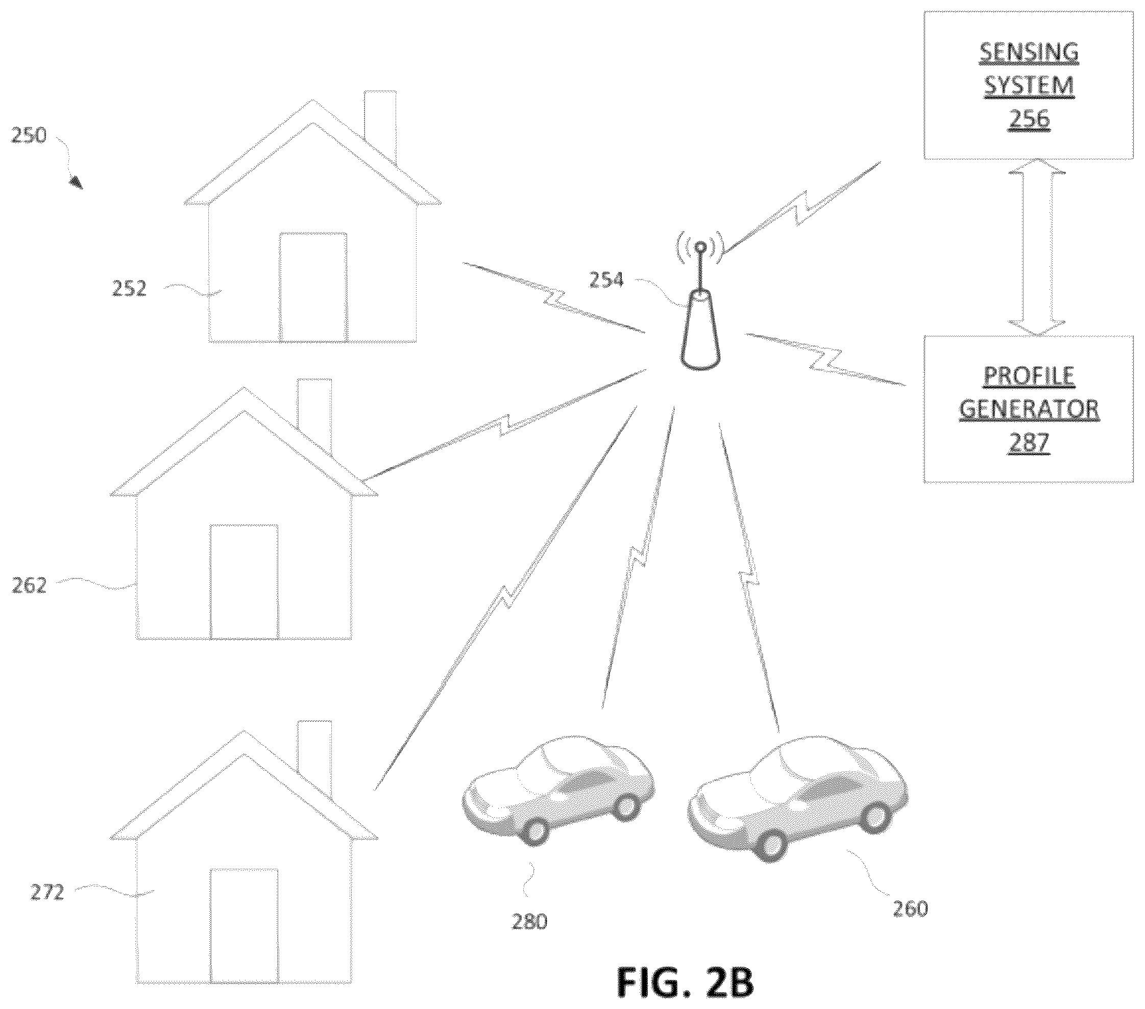 Patent US12602728 Figure 3 – Connected home system with risk units
