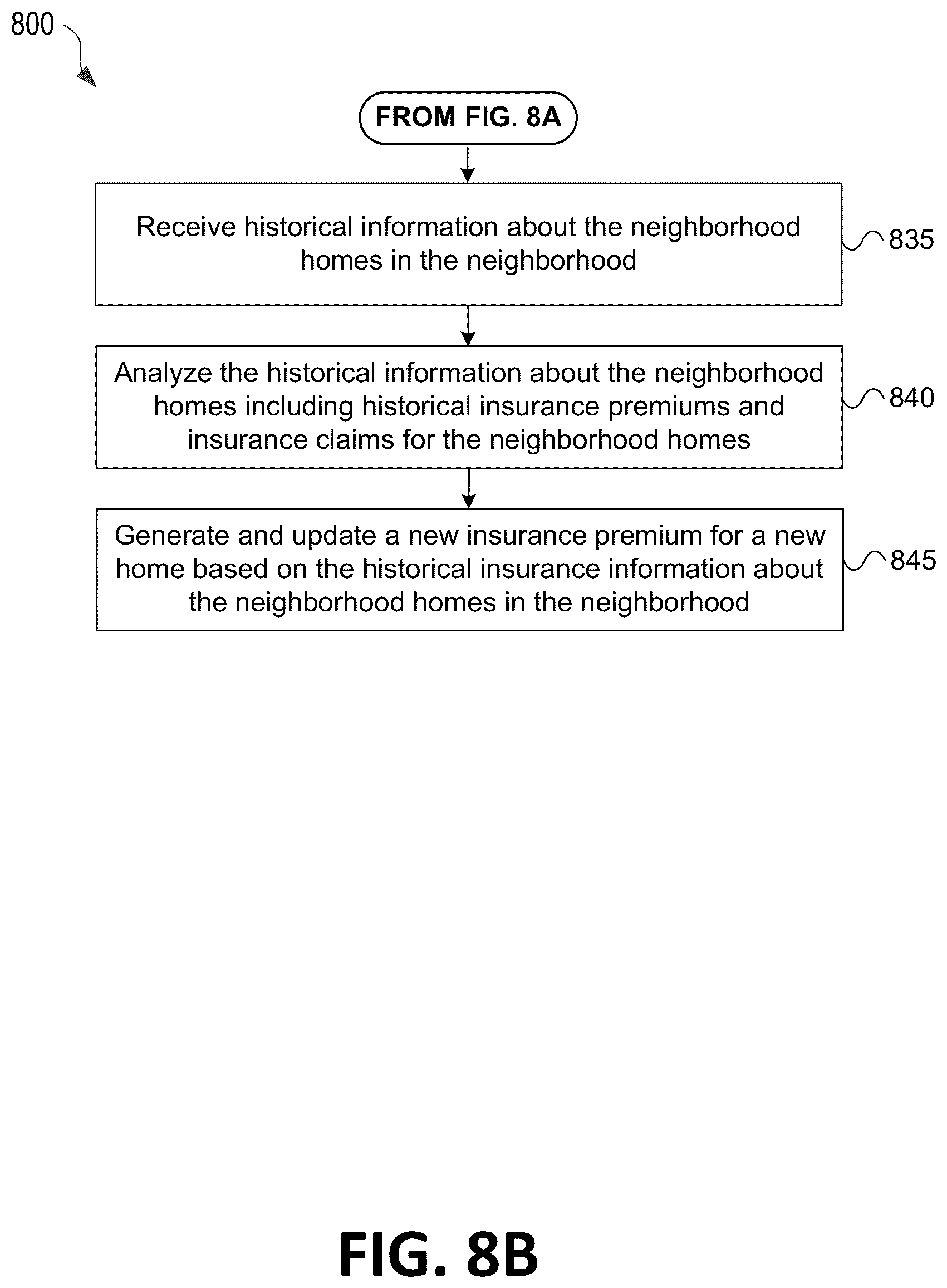 Patent US12602728 Figure 10 – Connected home system with risk units