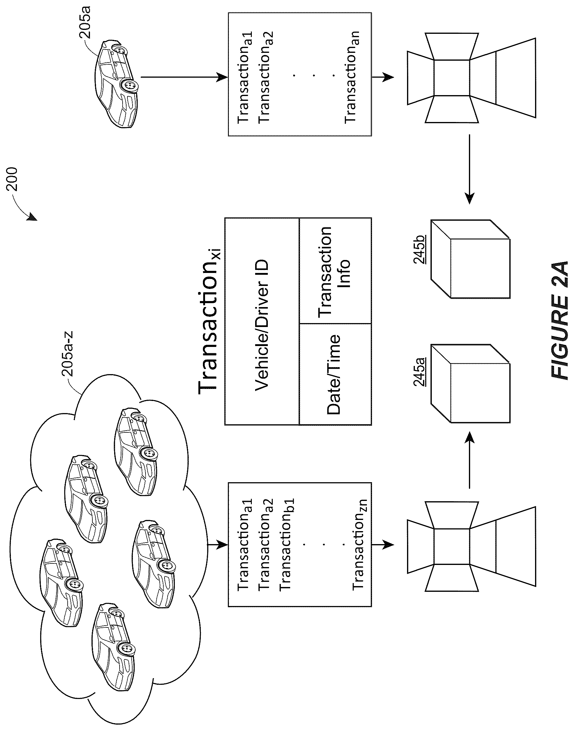 Patent US12602729 Figure 3 – Systems and methods for building, utilizing, and/or maintaining an autonomous vehicle-related event distributed led