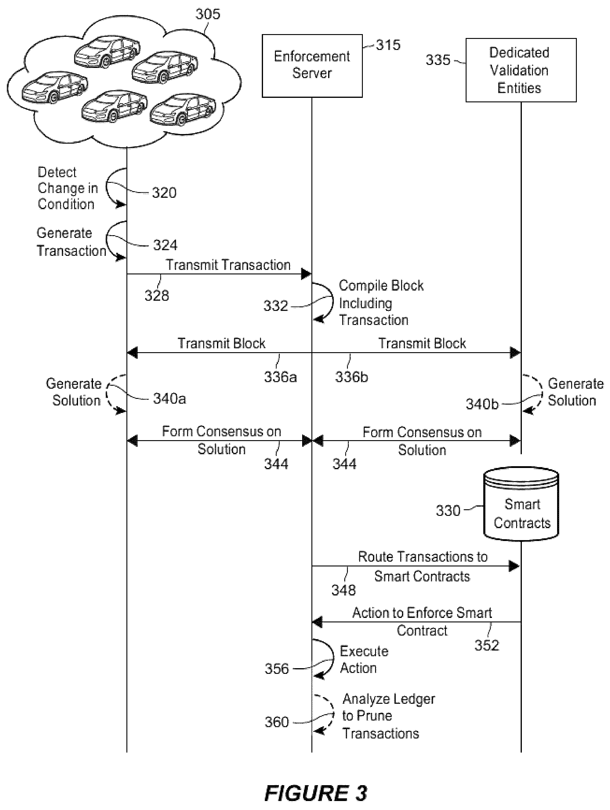 Patent US12602729 Figure 5 – Systems and methods for building, utilizing, and/or maintaining an autonomous vehicle-related event distributed led