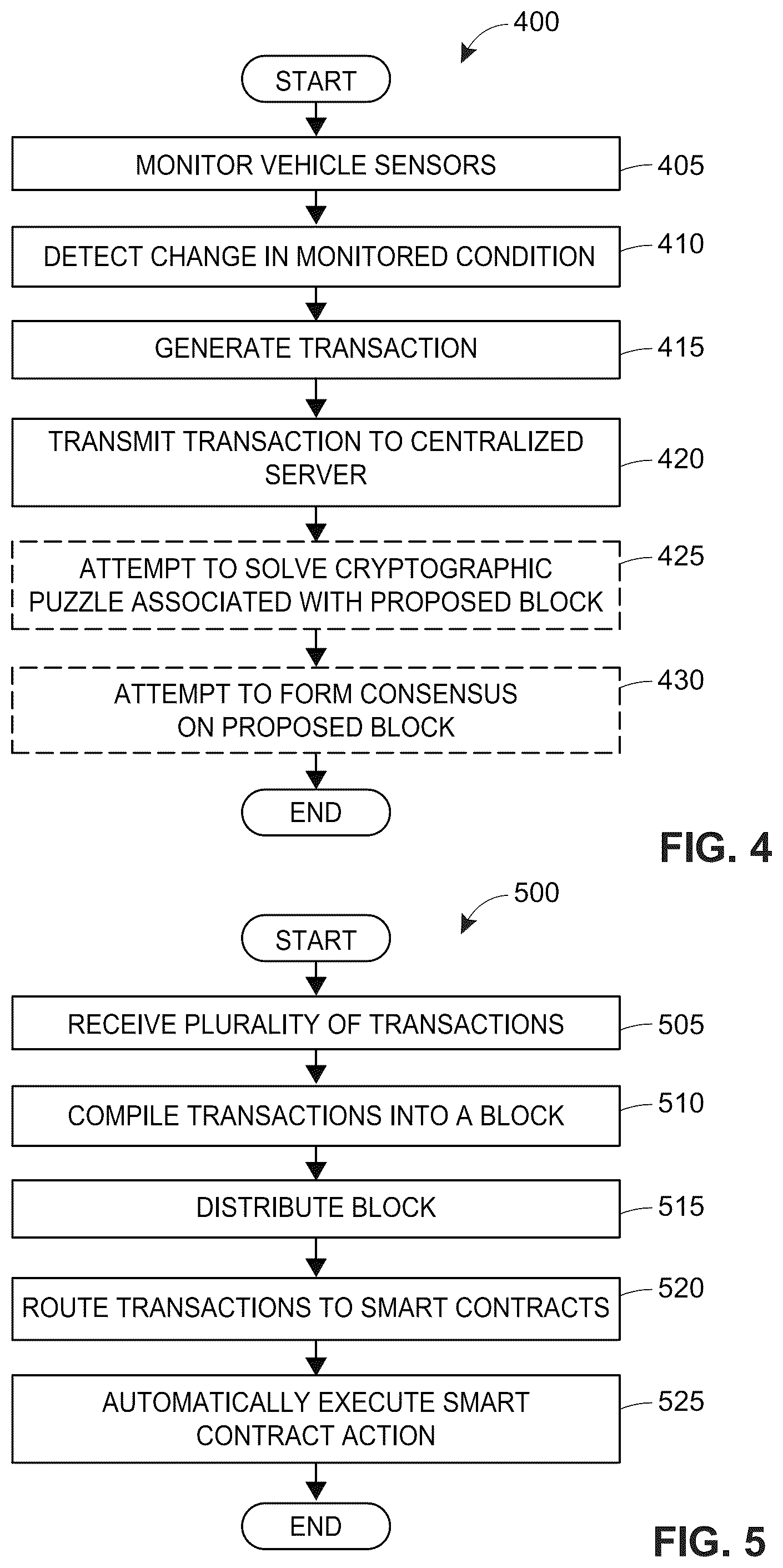Patent US12602729 Figure 6 – Systems and methods for building, utilizing, and/or maintaining an autonomous vehicle-related event distributed led