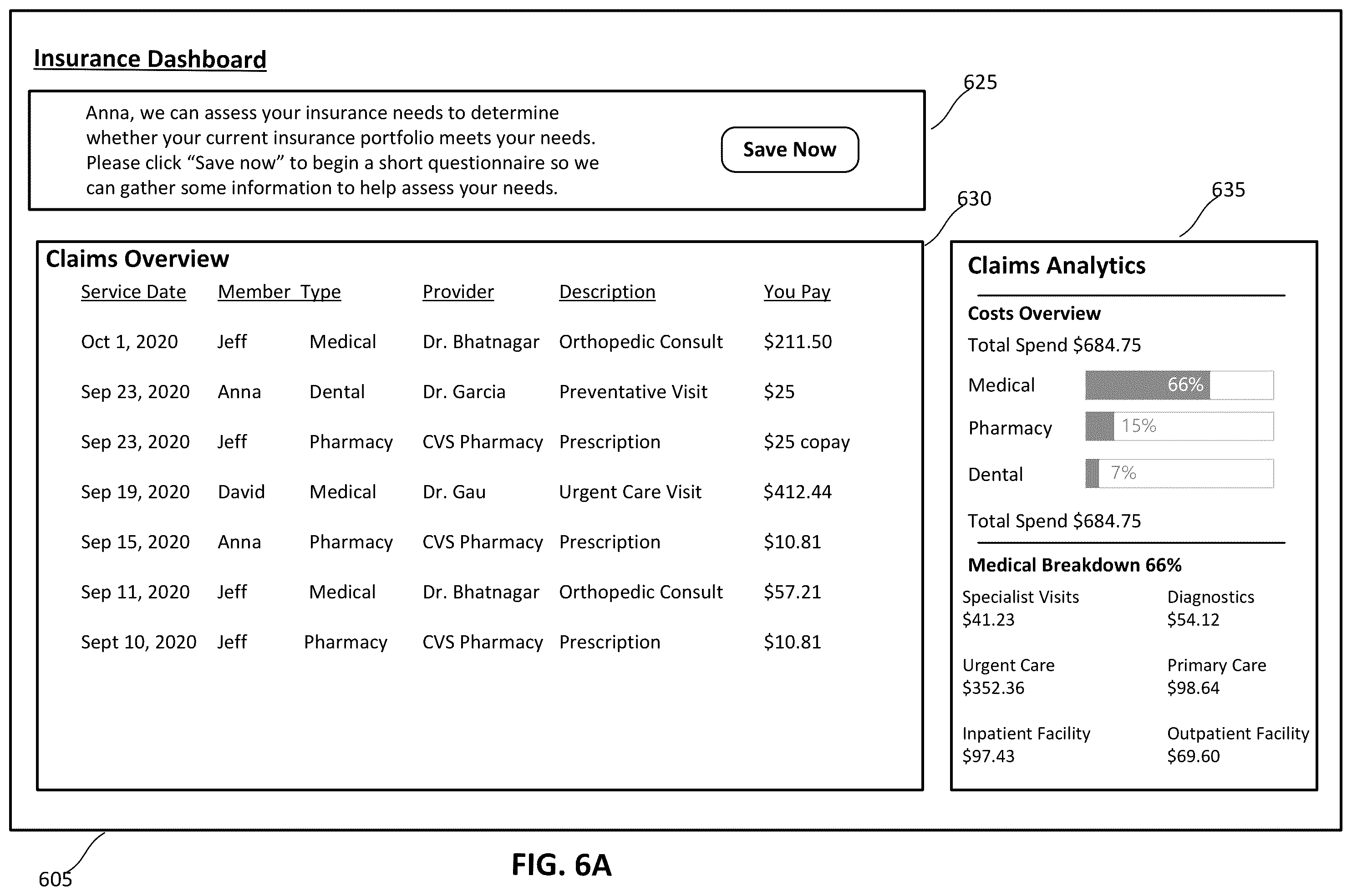 Patent US12602730 Figure 13 – Machine-learning driven data analysis based on demographics, risk, and need
