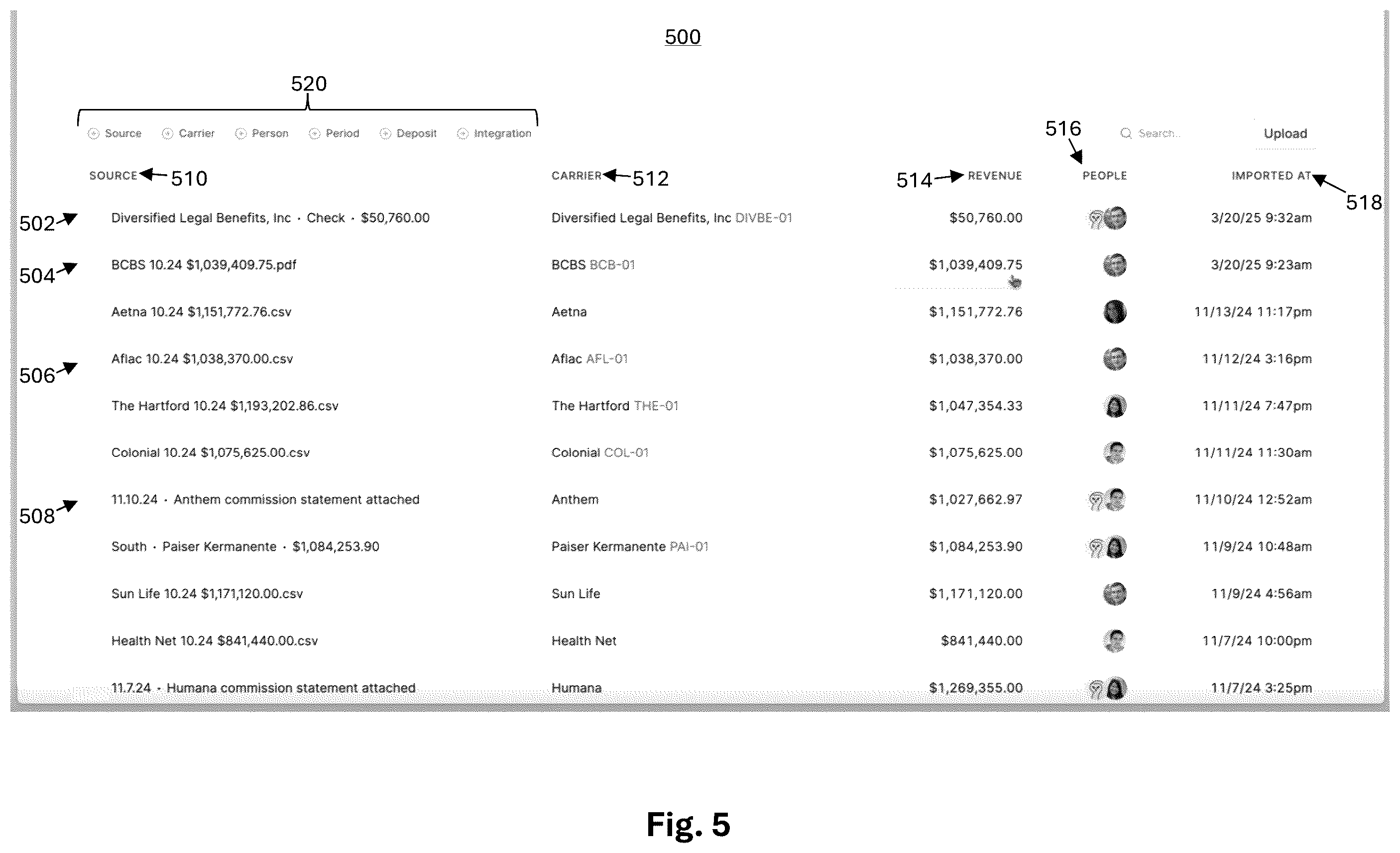 Patent US12602731 Figure 6 – Authentication-credential identification and selection for access to secure statements