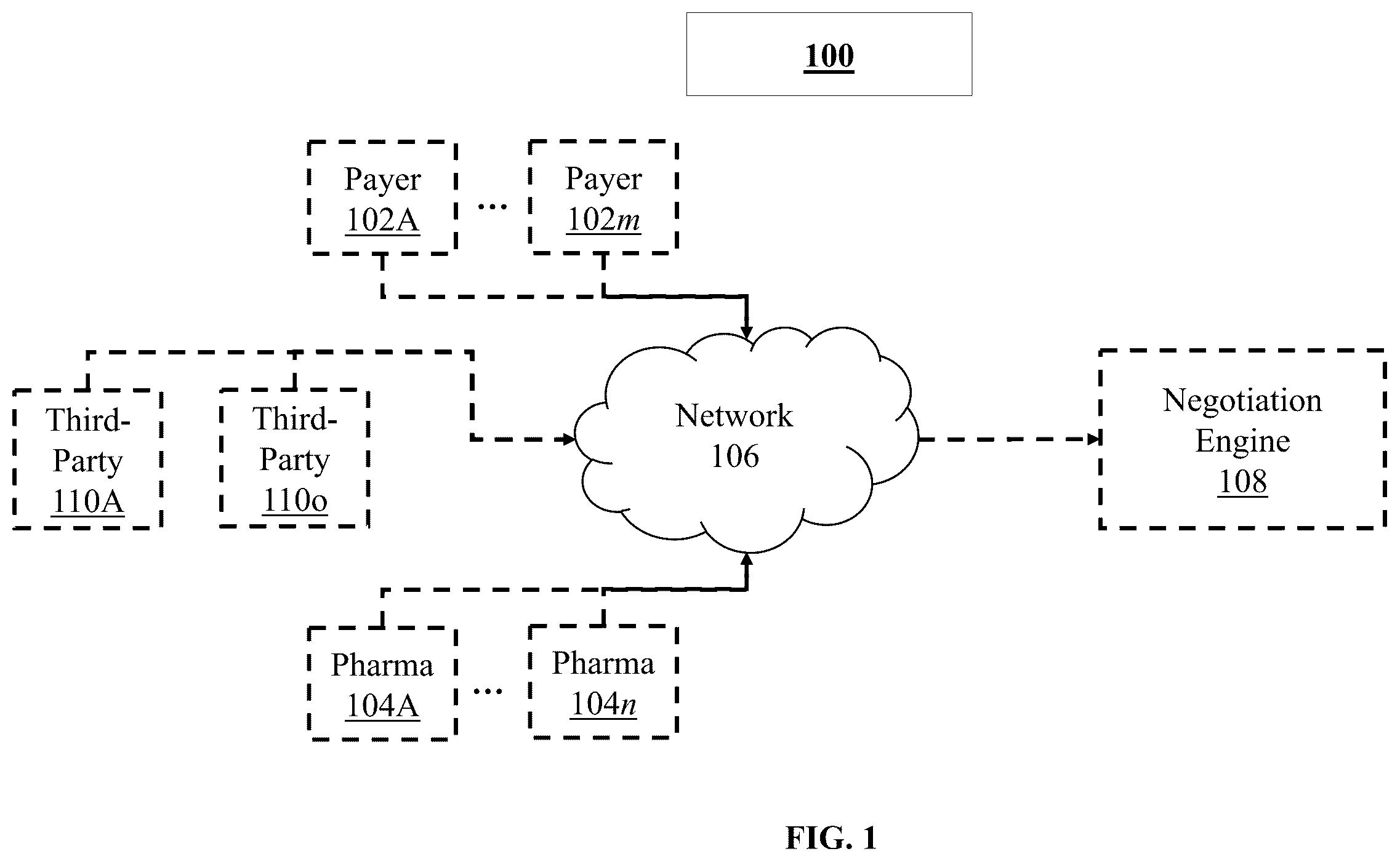 Patent US12602732 Figure 1 – System and methods for securing a drug therapy