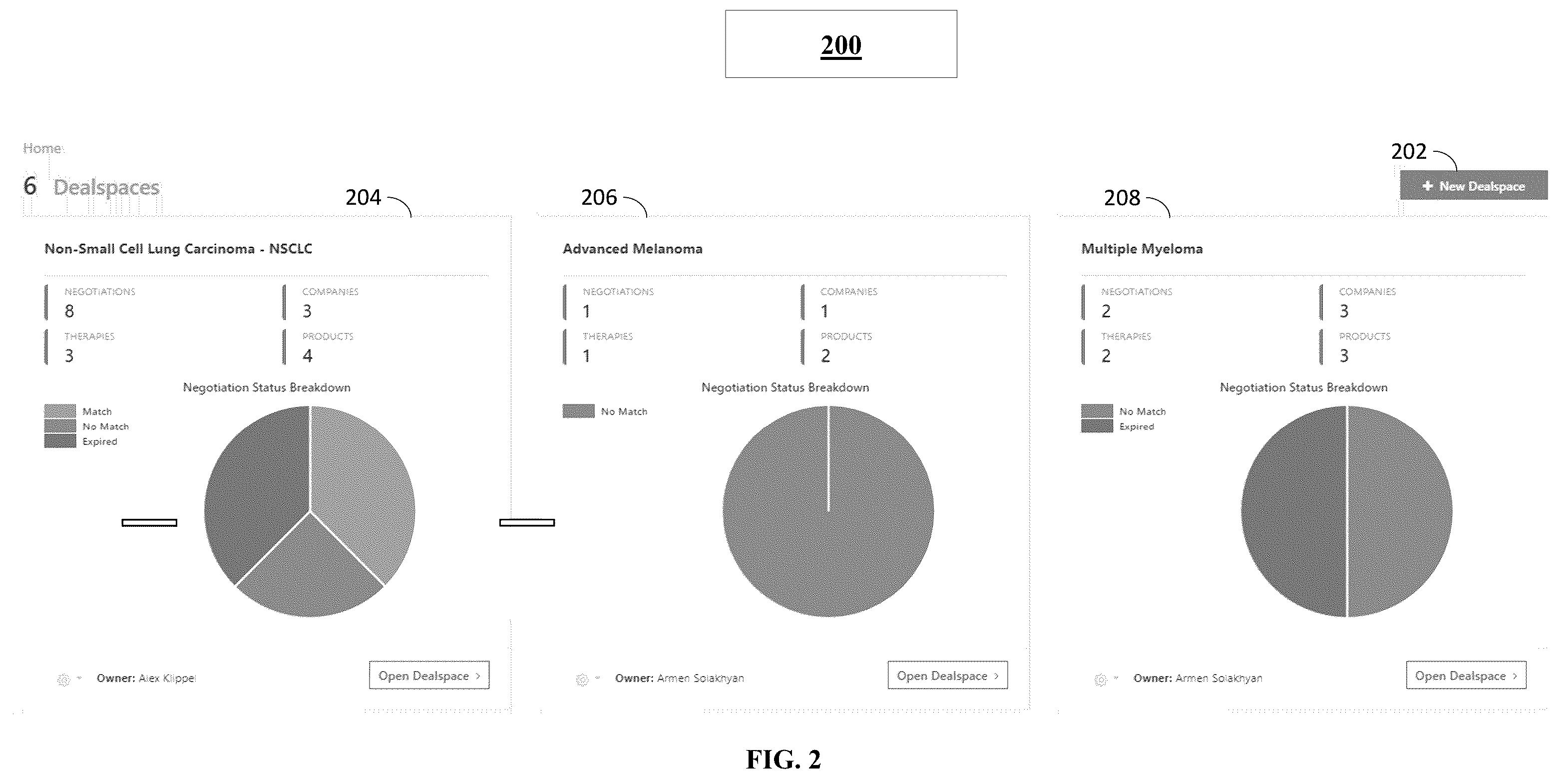 Patent US12602732 Figure 2 – System and methods for securing a drug therapy