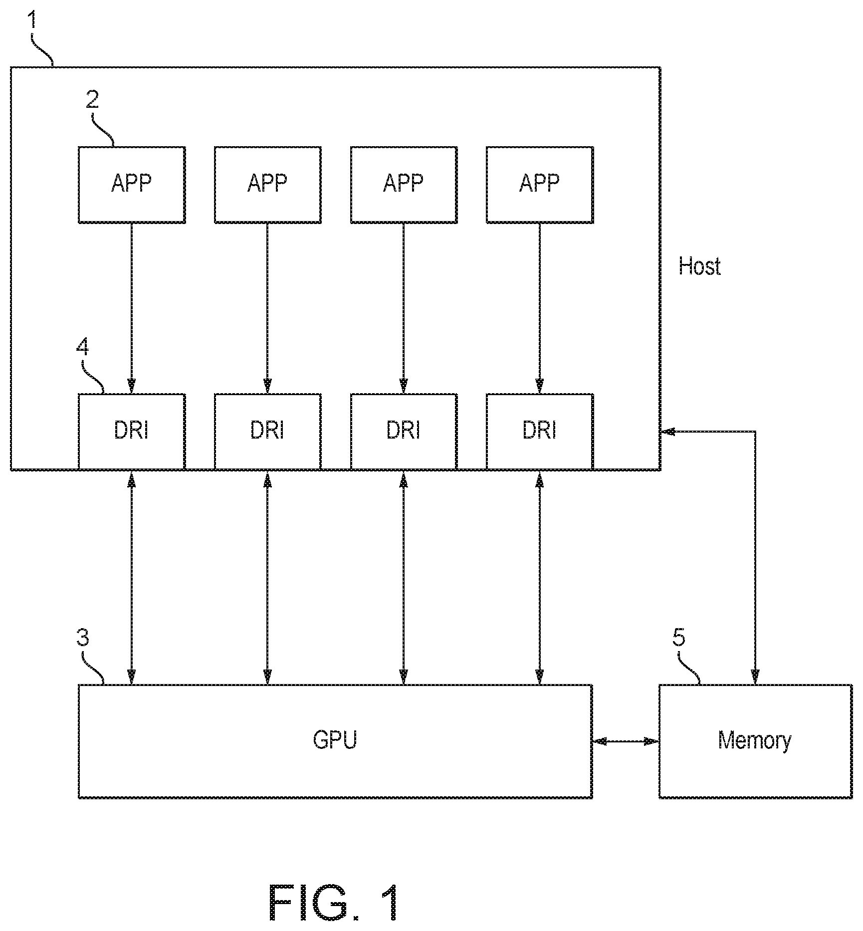Patent US12602734 Figure 1 – Graphics processors with non-correlated workload