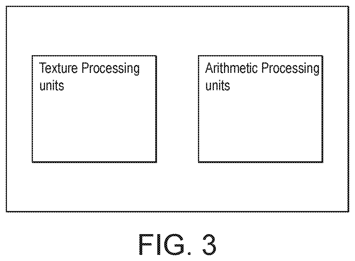 Patent US12602734 Figure 3 – Graphics processors with non-correlated workload