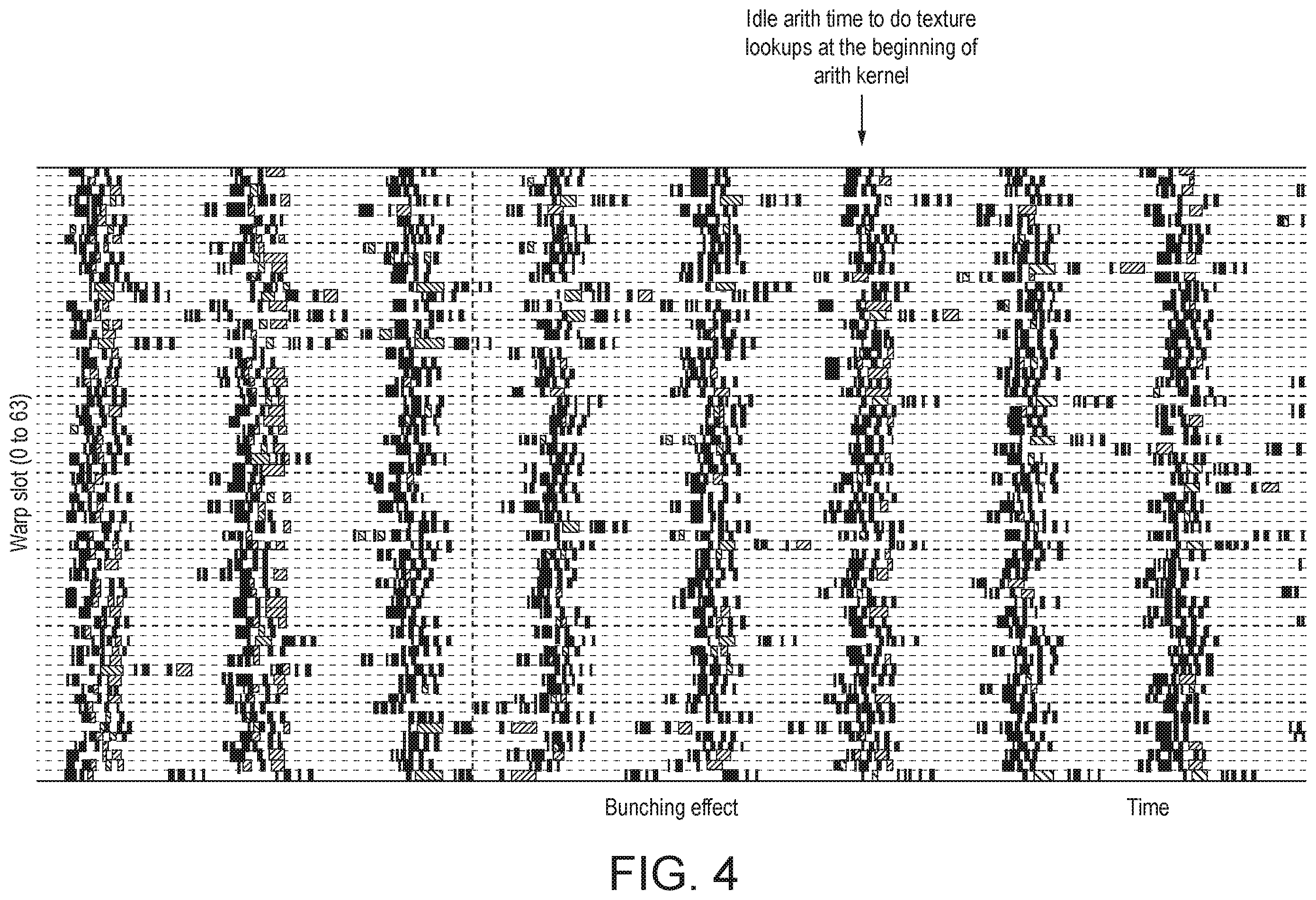 Patent US12602734 Figure 4 – Graphics processors with non-correlated workload