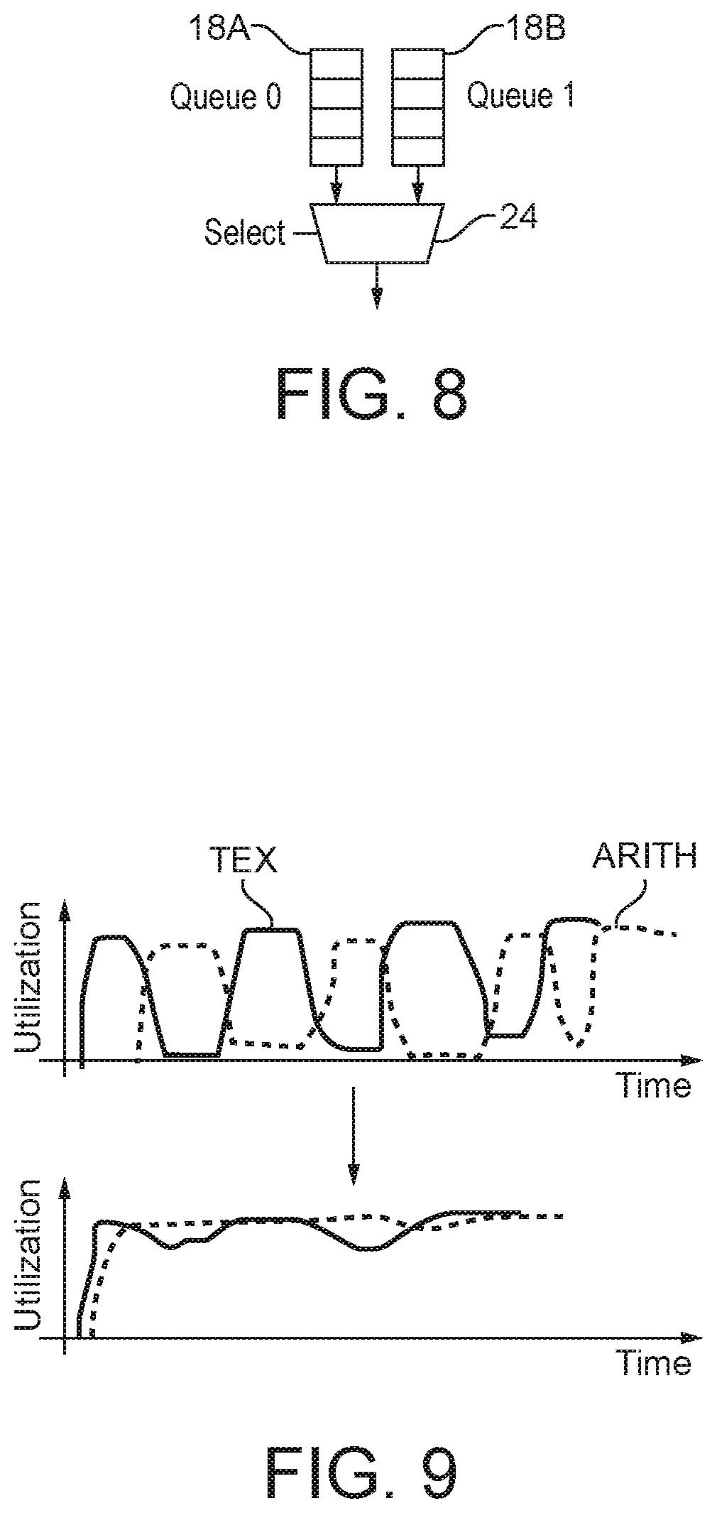 Patent US12602734 Figure 7 – Graphics processors with non-correlated workload